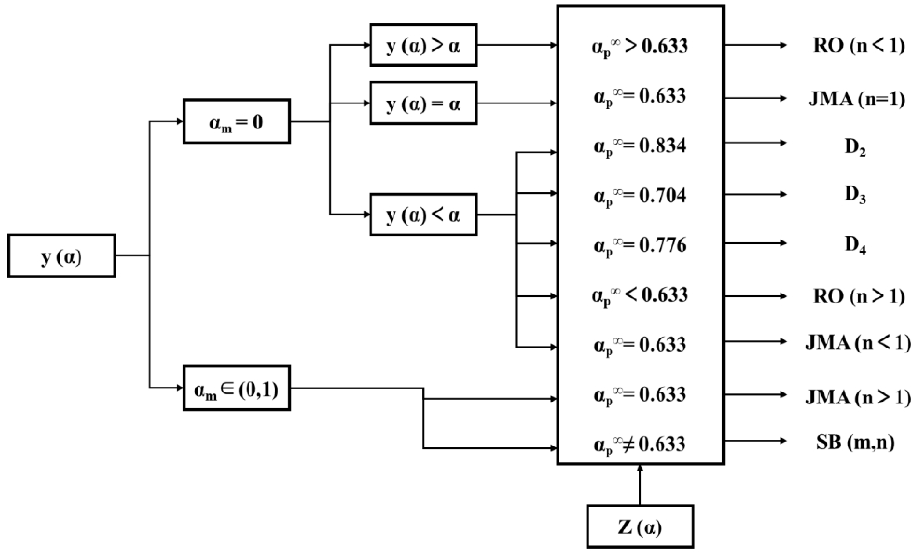 Polymers 16 00873 g002 Polymers 16 00873 g002