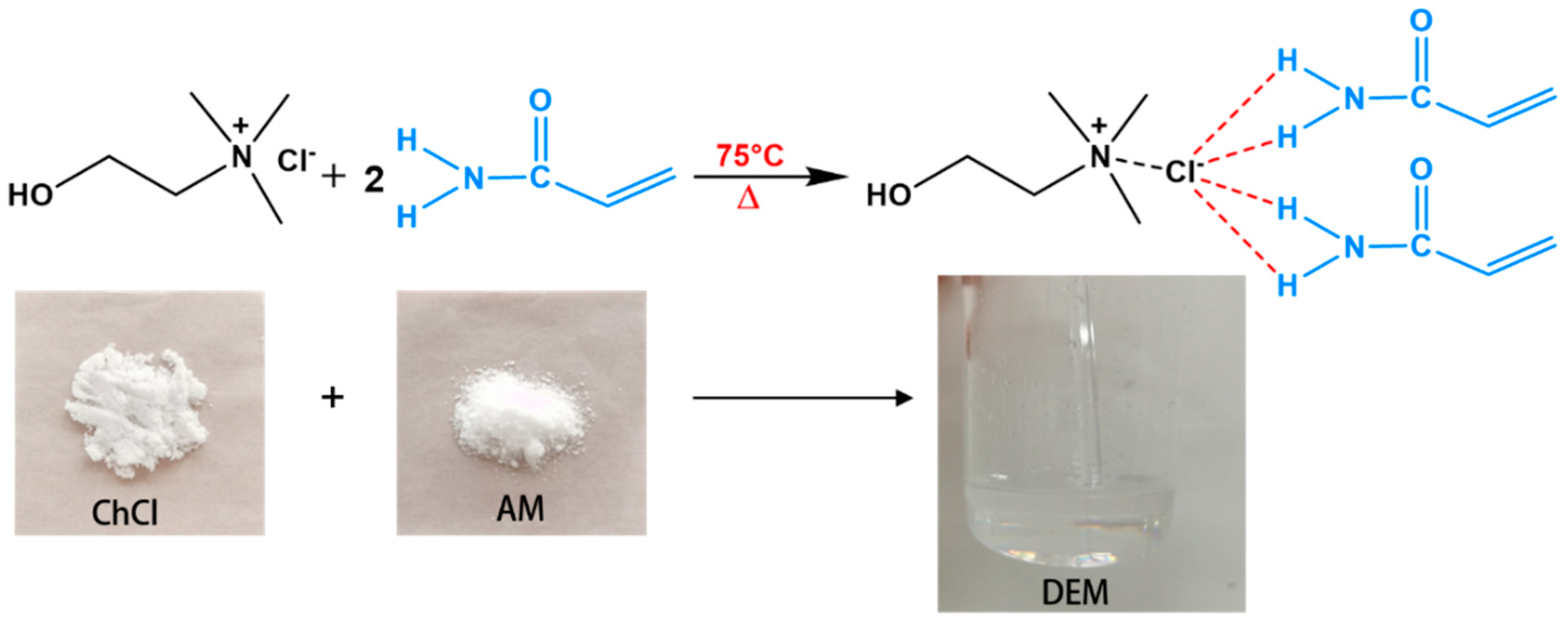 Polymers 16 00873 g003 Polymers 16 00873 g003