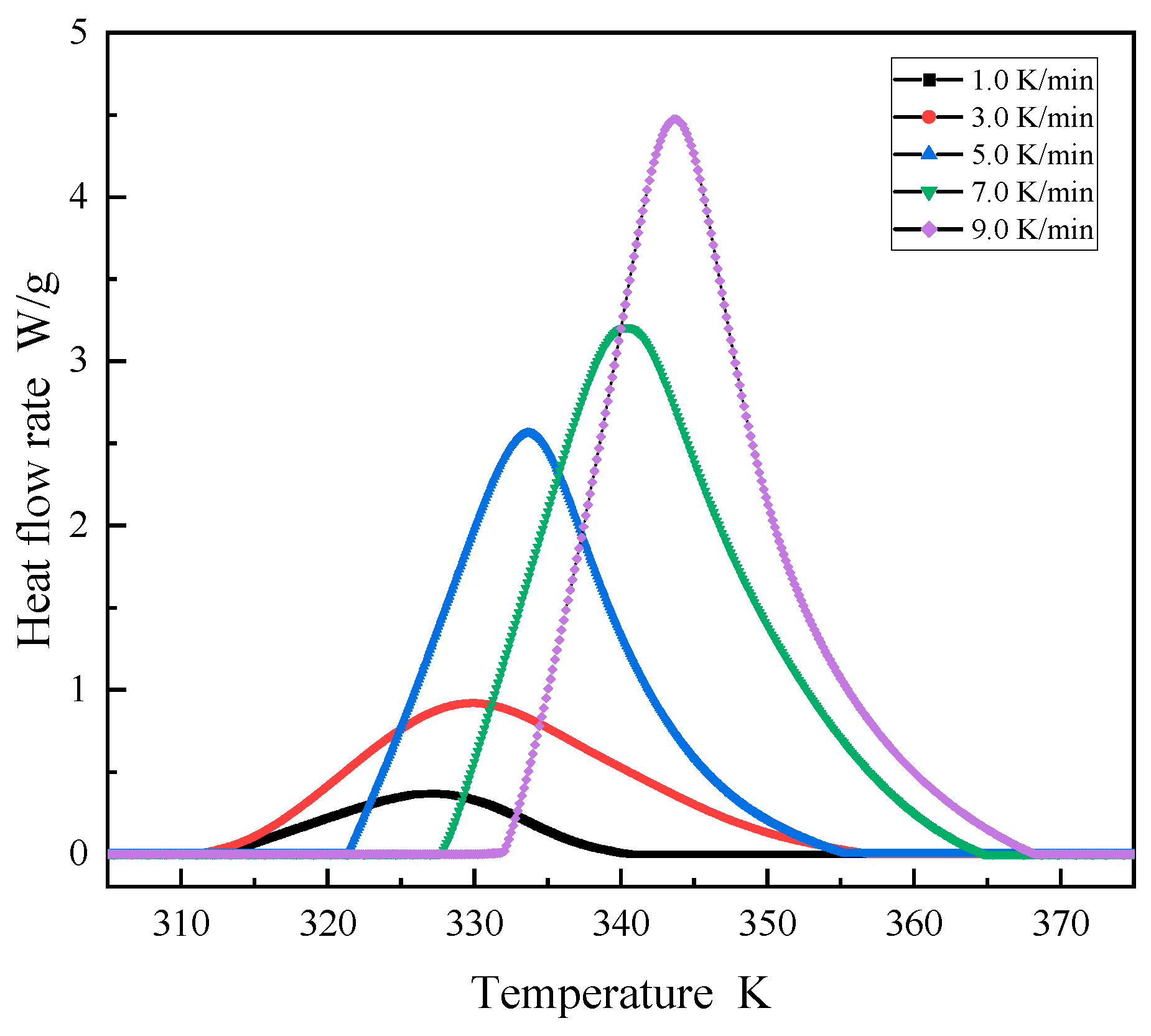 Polymers 16 00873 g004 Polymers 16 00873 g004