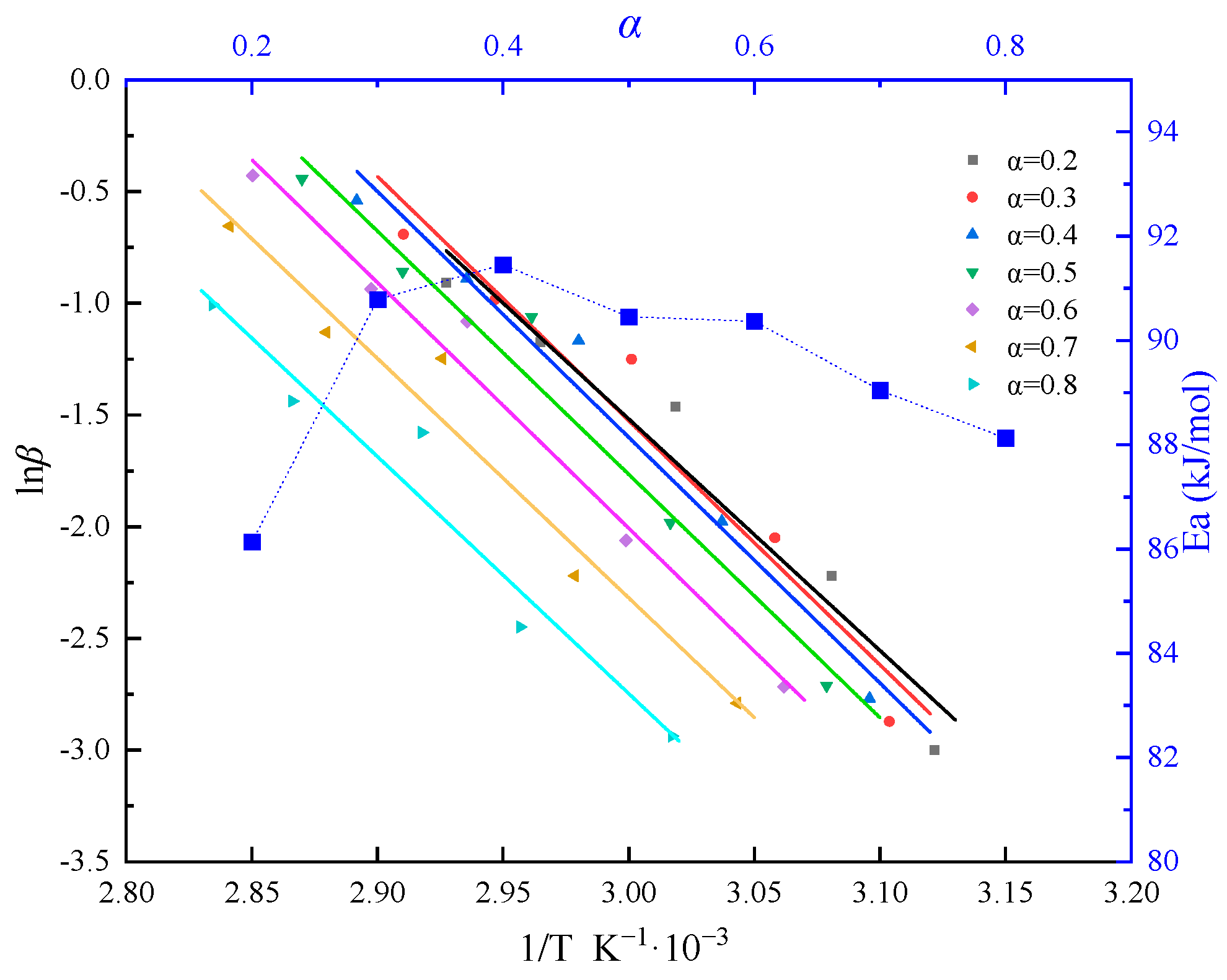 Polymers 16 00873 g006 Polymers 16 00873 g006