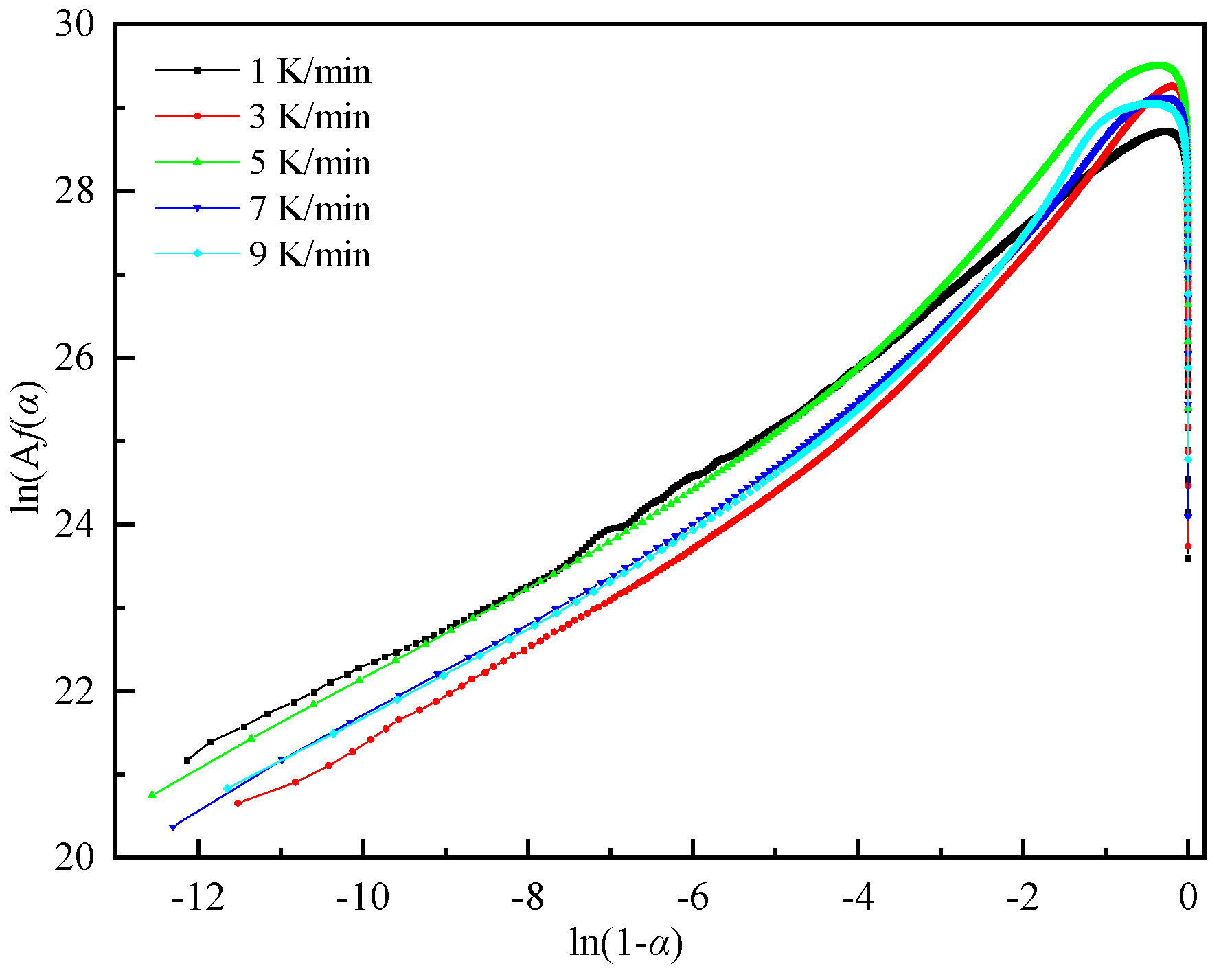 Polymers 16 00873 g007 Polymers 16 00873 g007