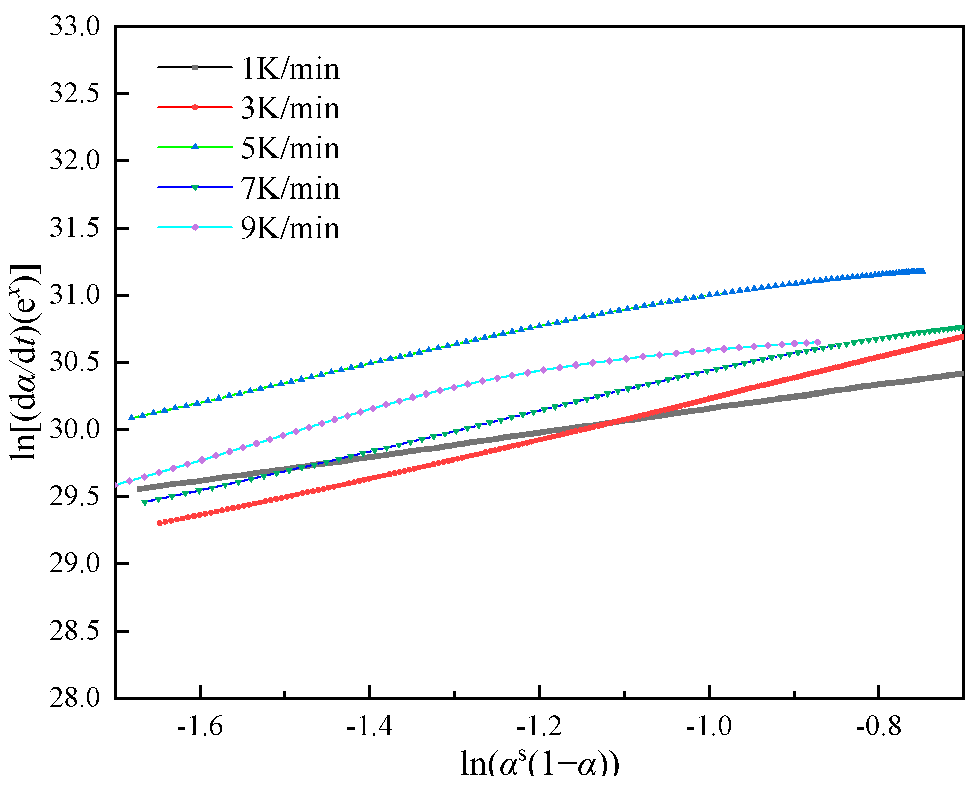 Polymers 16 00873 g009 Polymers 16 00873 g009