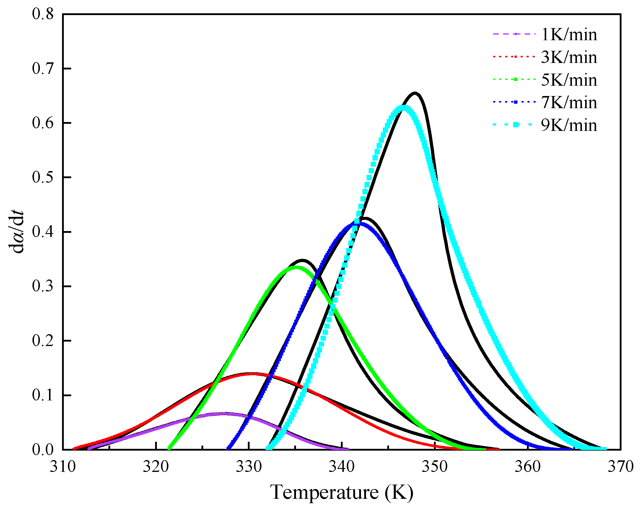 Polymers 16 00873 g010 Polymers 16 00873 g010