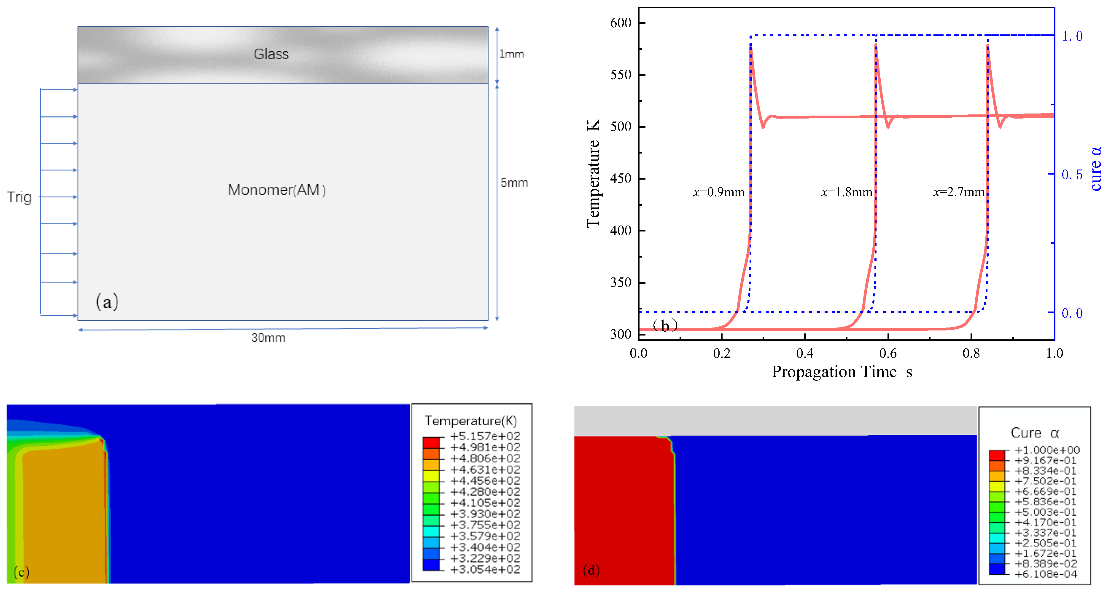 Polymers 16 00873 g011 Polymers 16 00873 g011