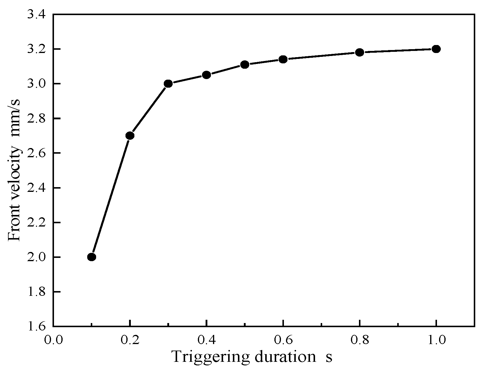 Polymers 16 00873 g012 Polymers 16 00873 g012