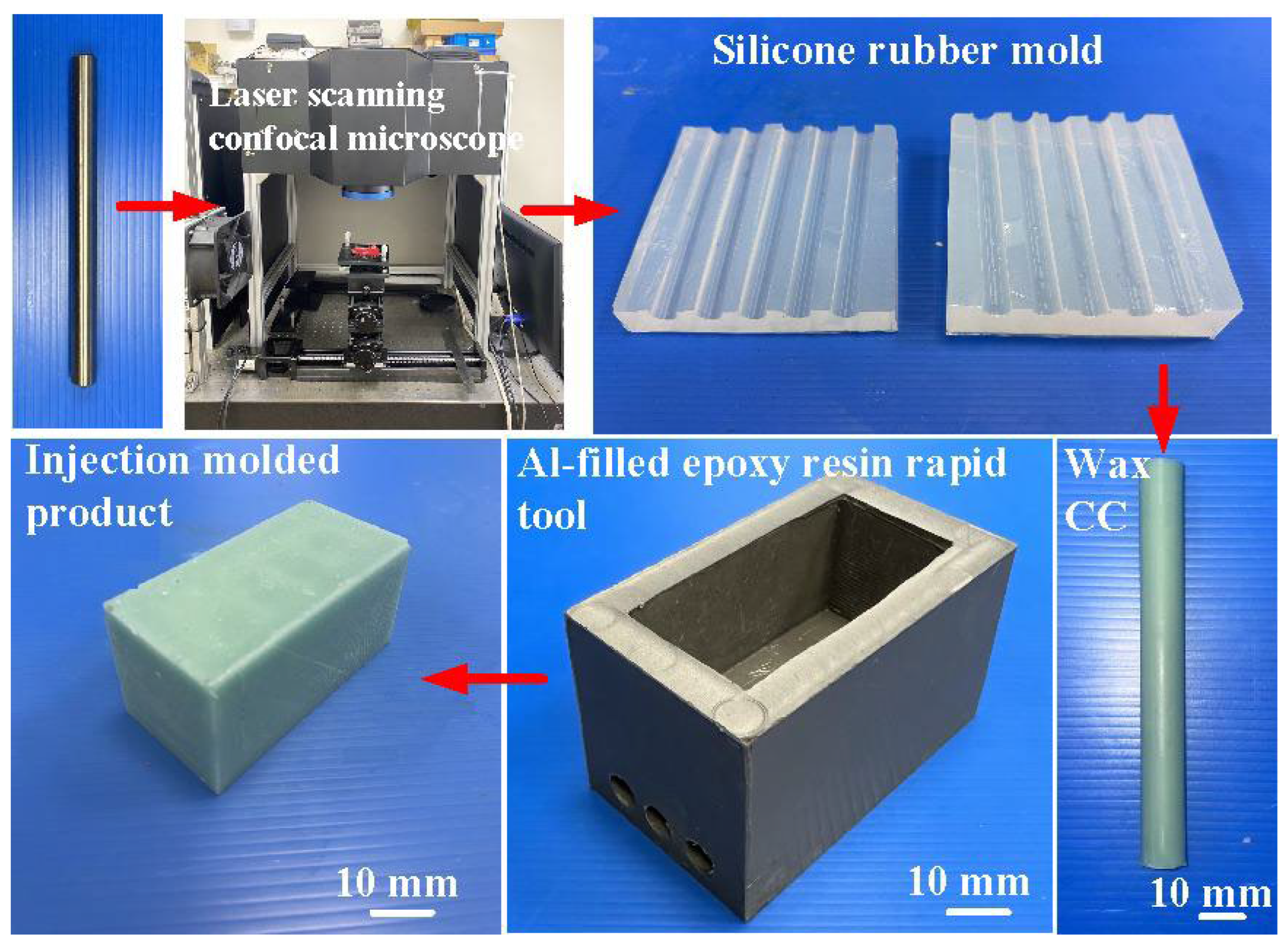 Polymers 16 00874 g006