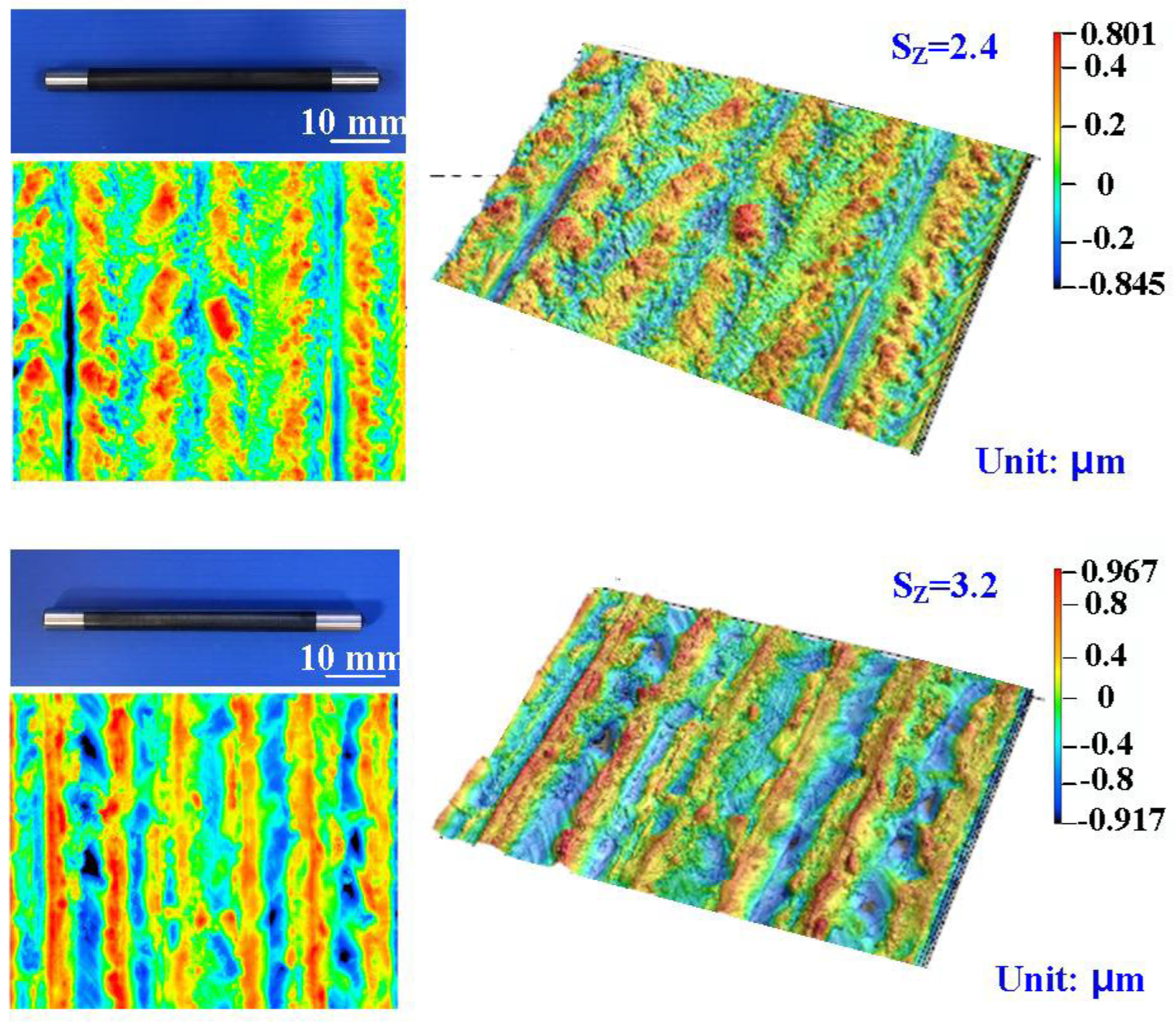 Polymers 16 00874 g008a