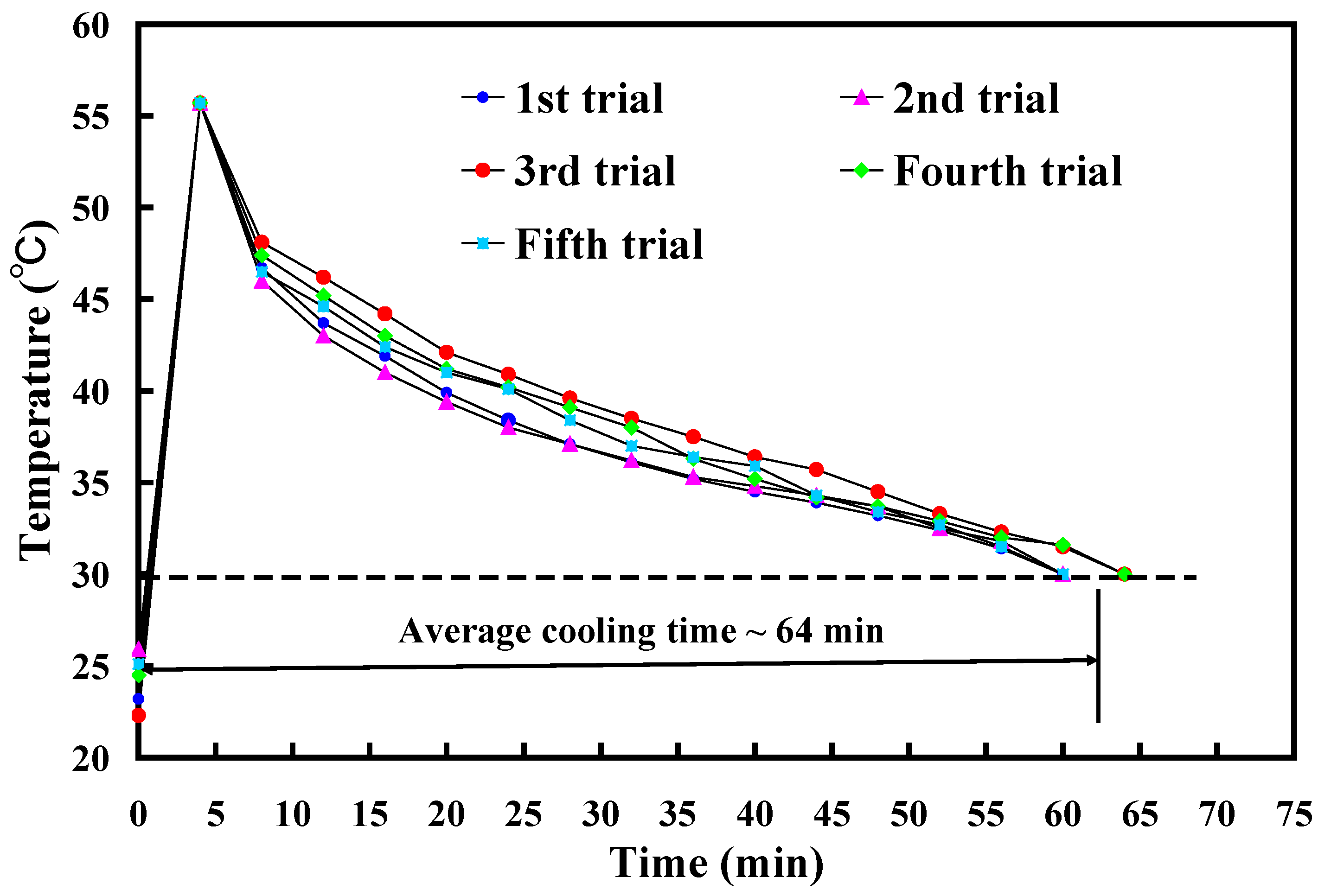Polymers 16 00874 g011