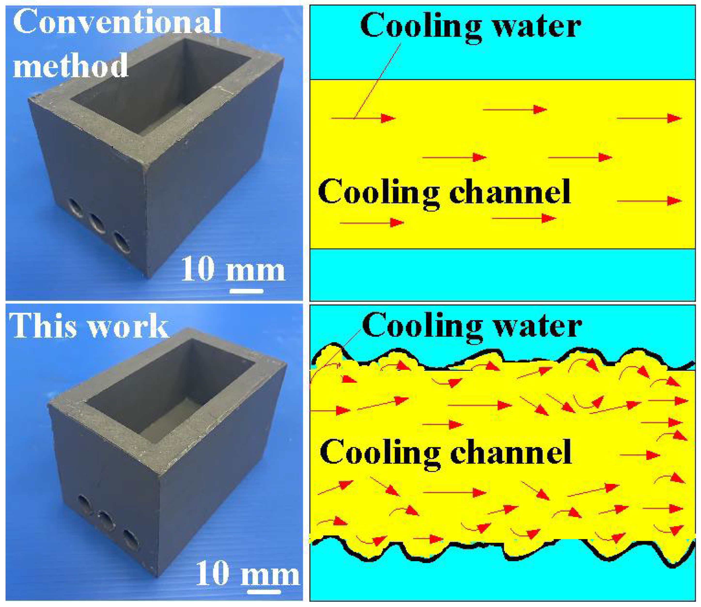 Polymers 16 00874 g016