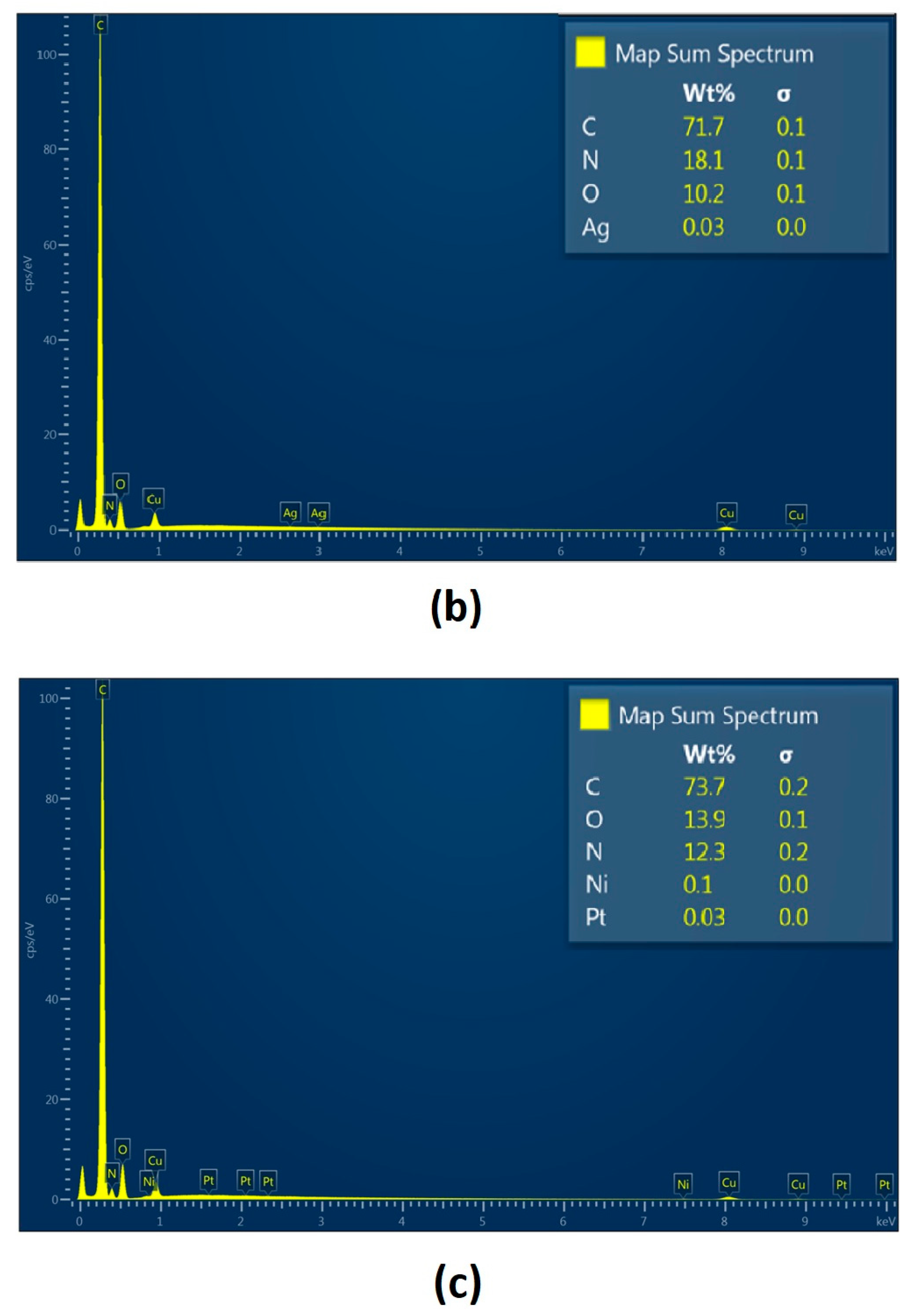 Polymers 16 00875 g013b