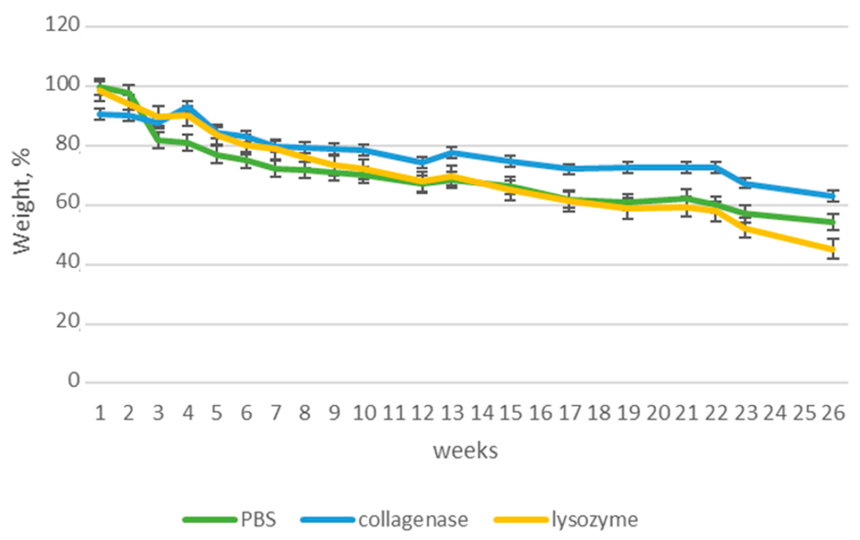 Polymers 16 00875 g014