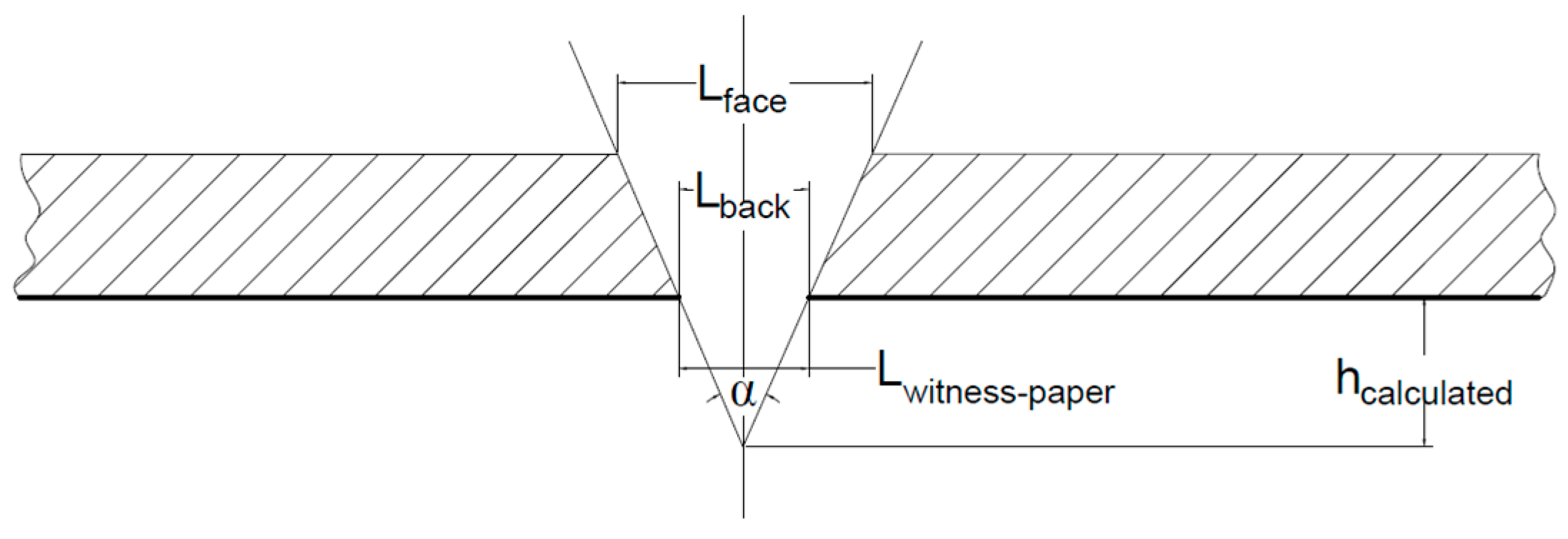 Polymers 16 00882 g006