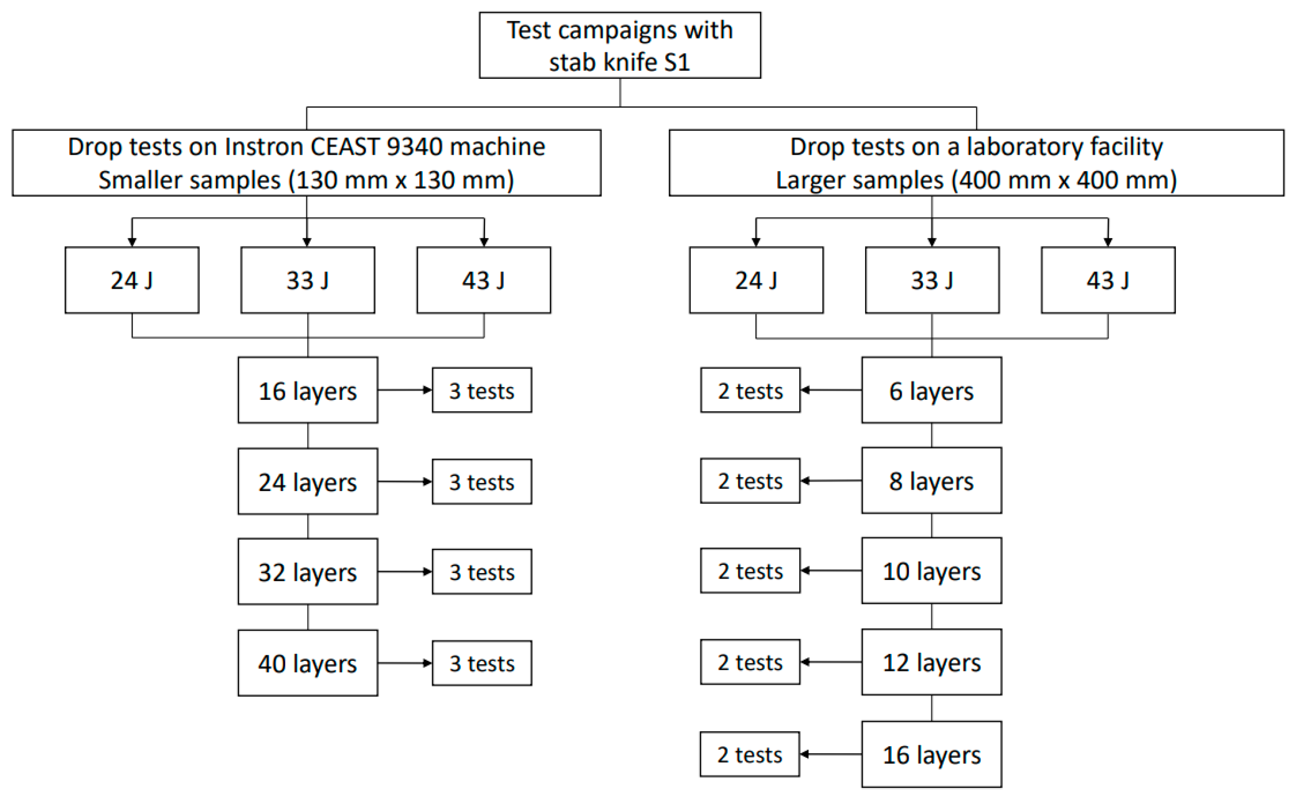 Polymers 16 00882 g007