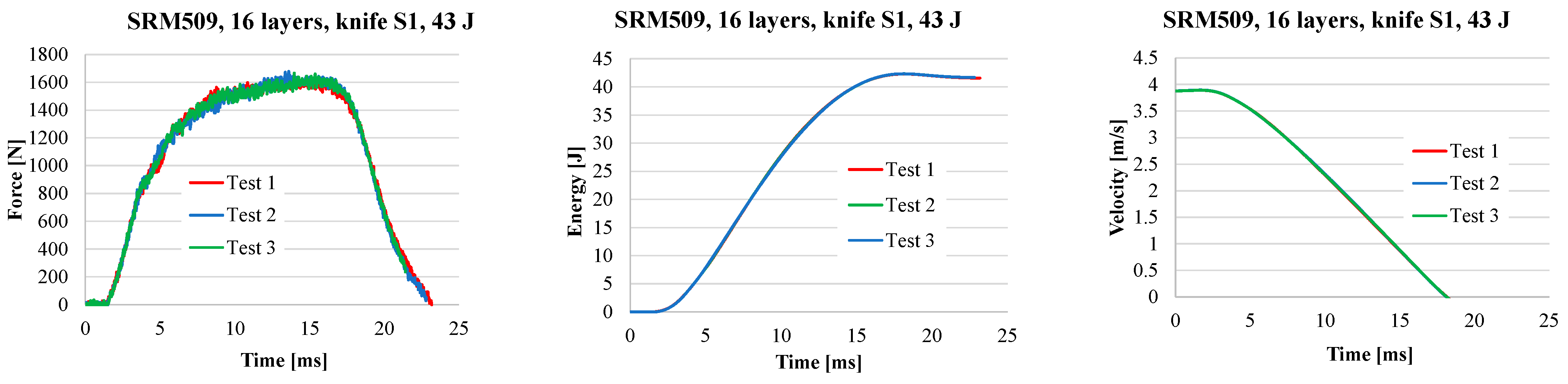 Polymers 16 00882 g008