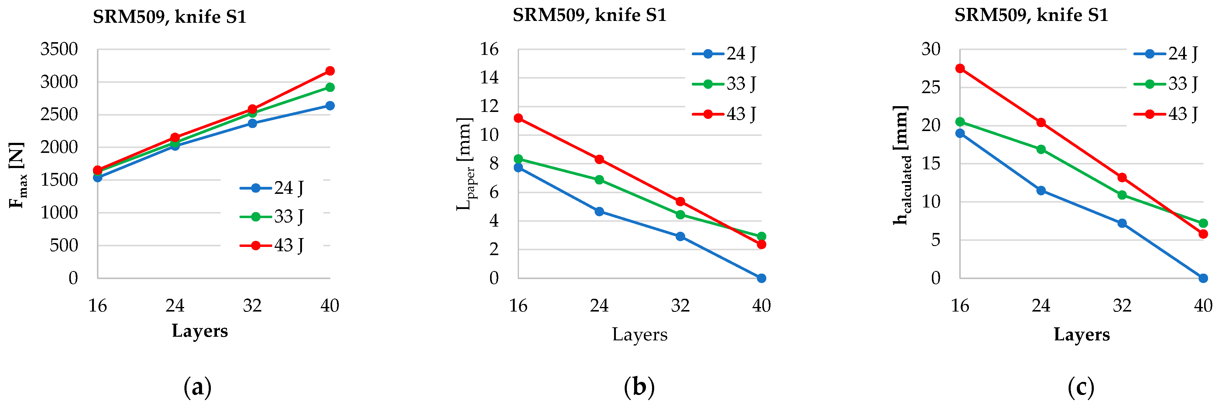 Polymers 16 00882 g016