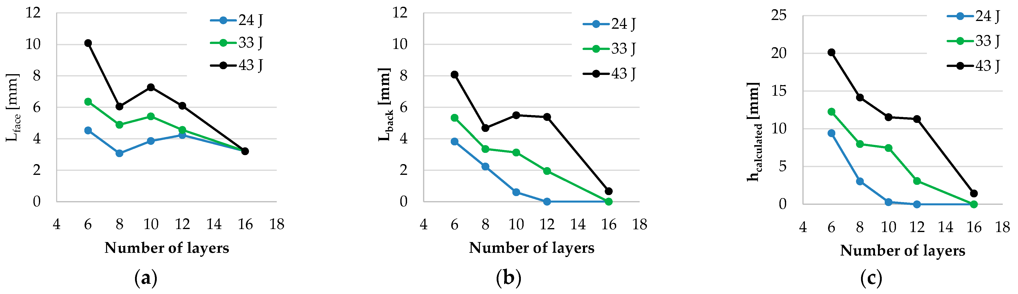Polymers 16 00882 g018