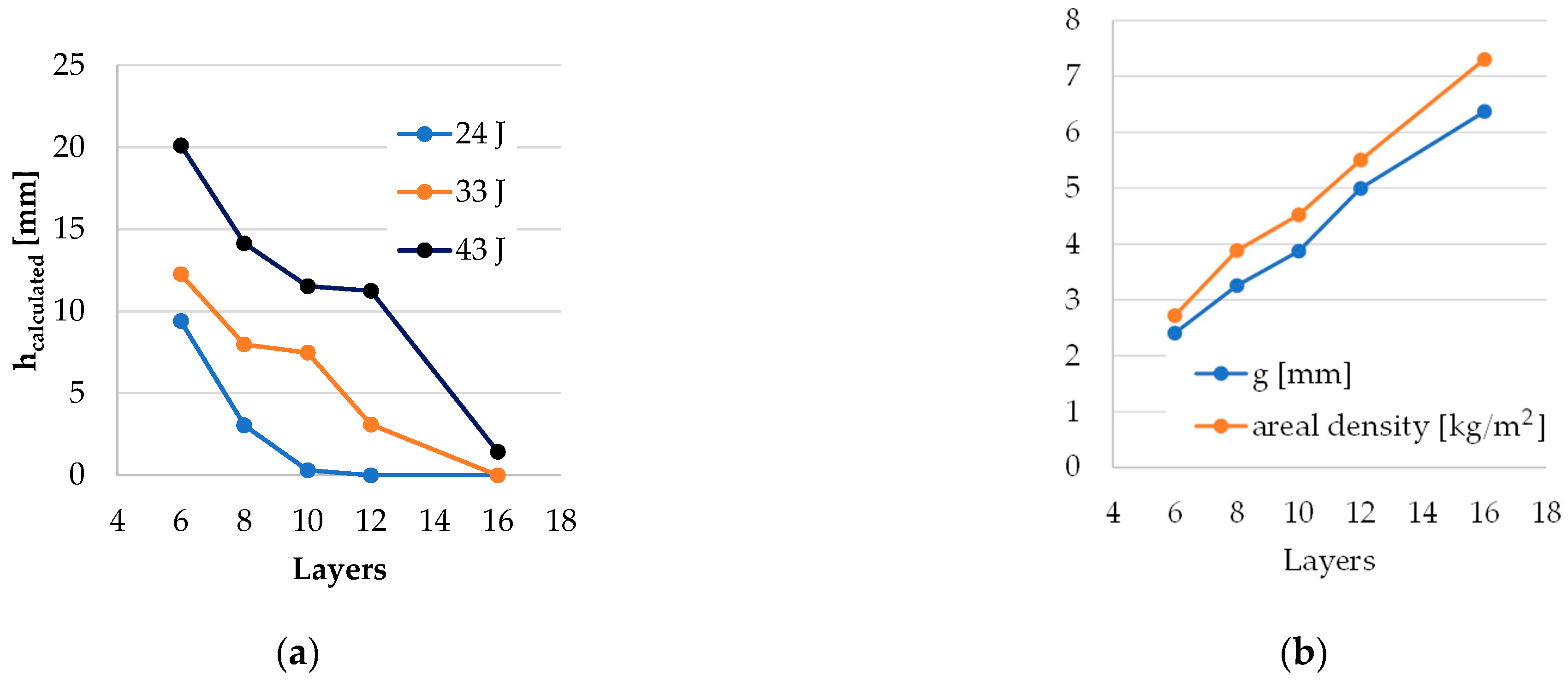 Polymers 16 00882 g019