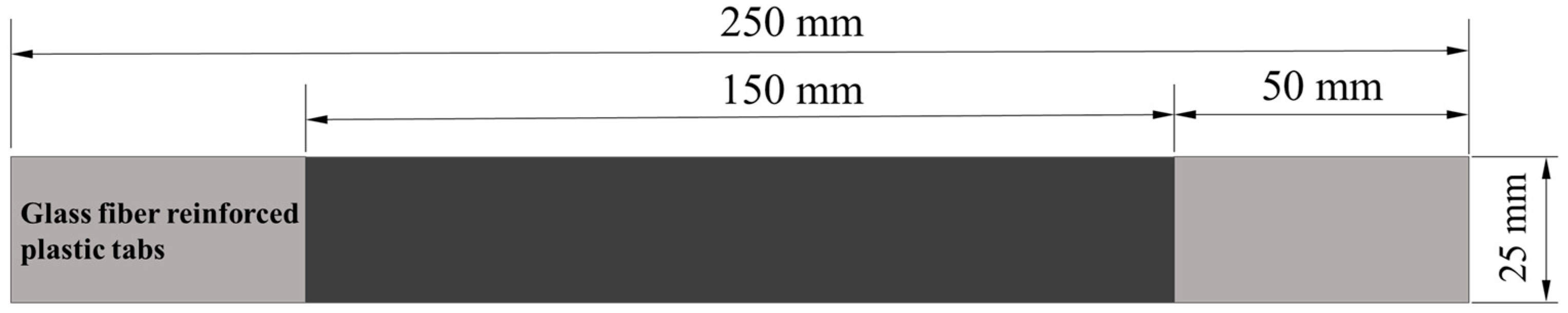 Polymers 16 00890 g003