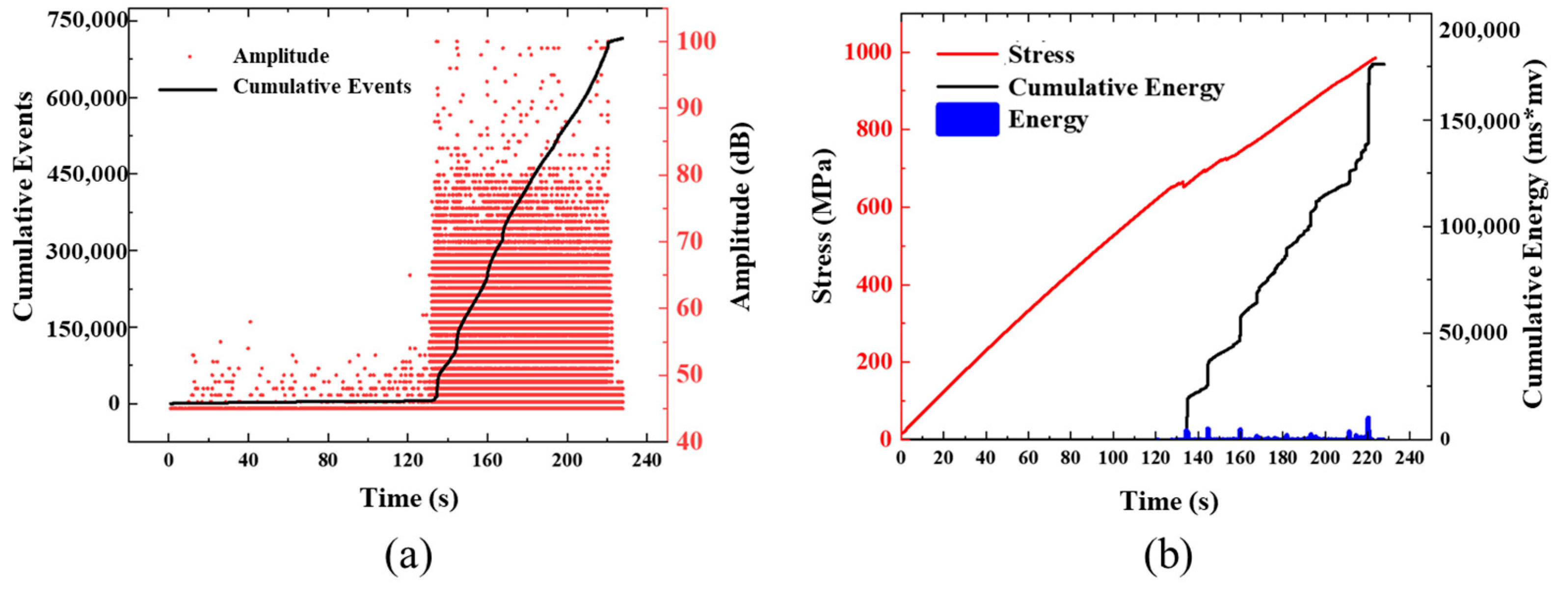 Polymers 16 00890 g009