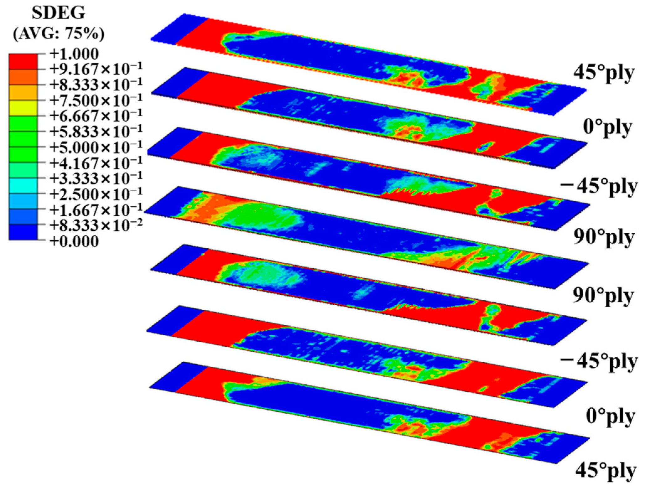 Polymers 16 00890 g012