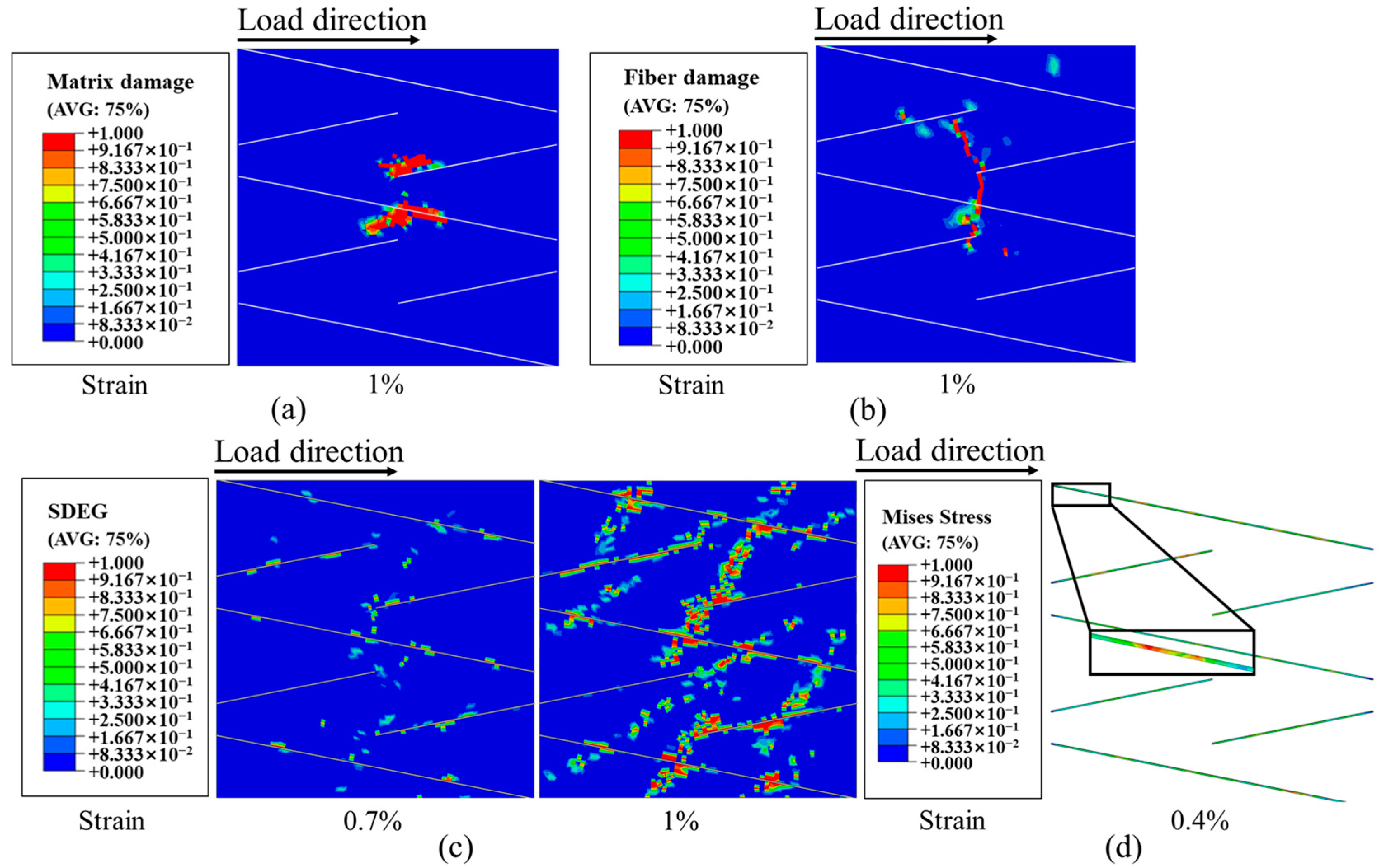 Polymers 16 00890 g013