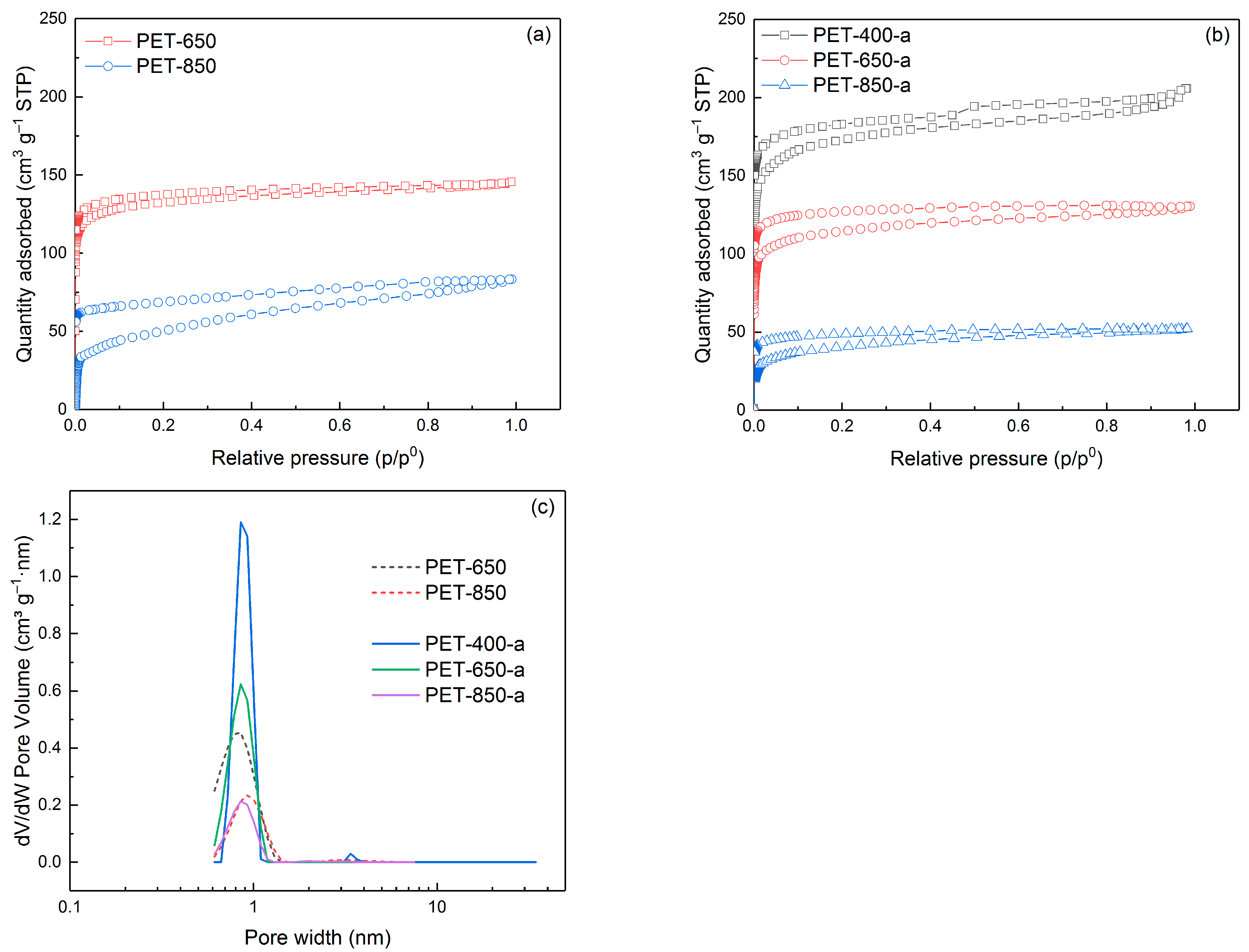 Polymers 16 00891 g003 Polymers 16 00891 g003