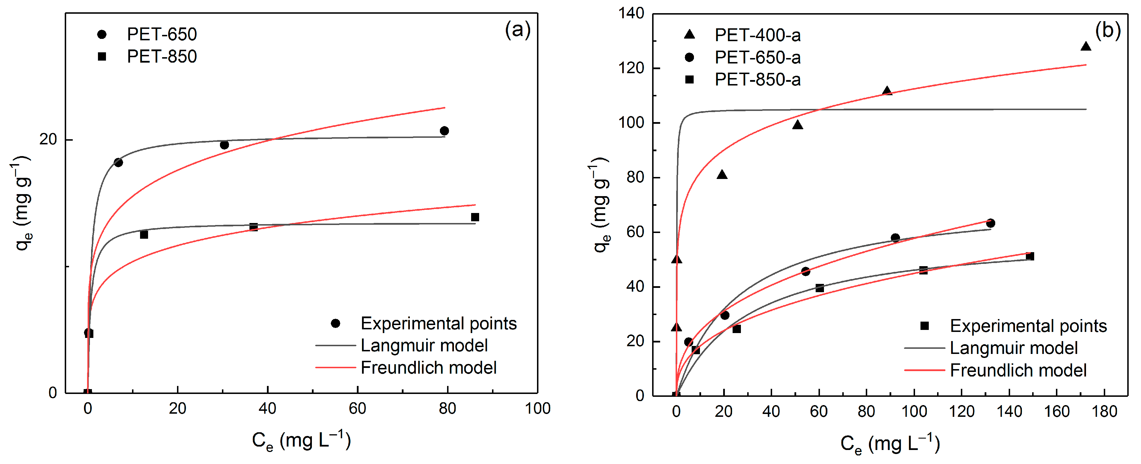 Polymers 16 00891 g008 Polymers 16 00891 g008