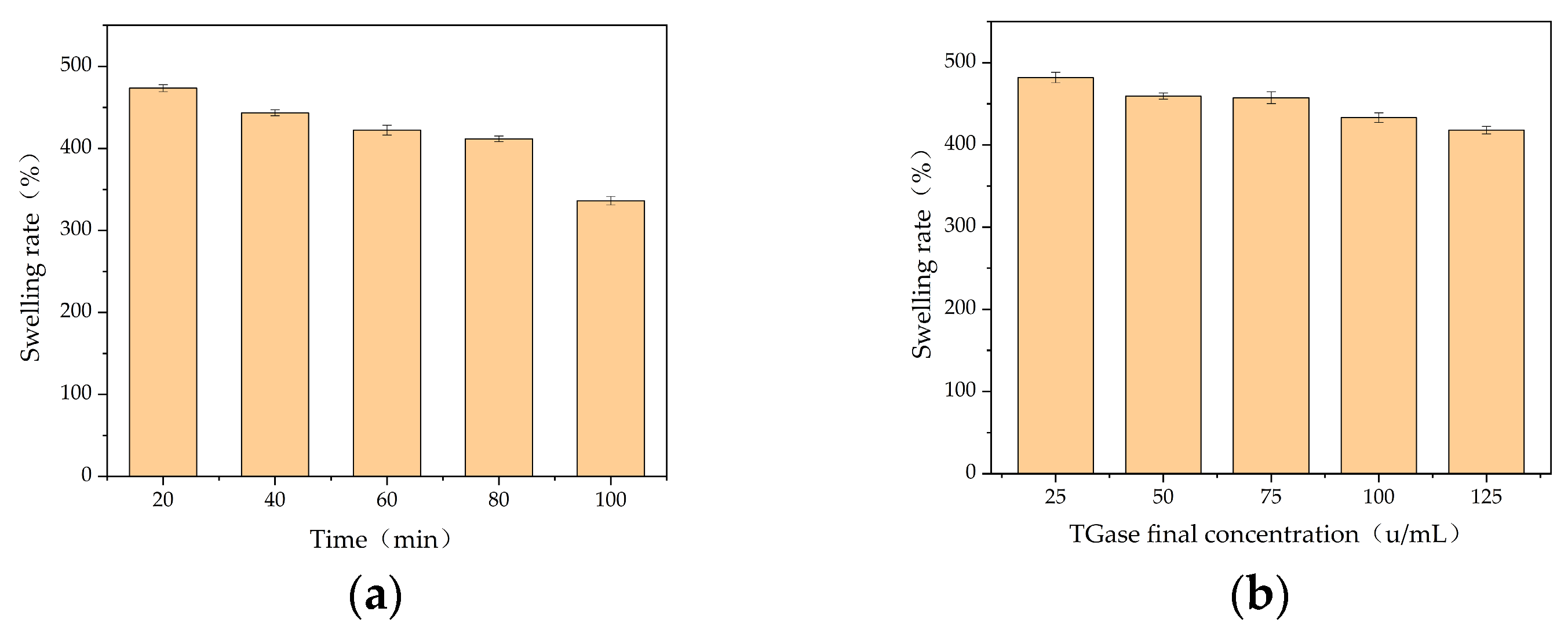Polymers 16 00895 g001