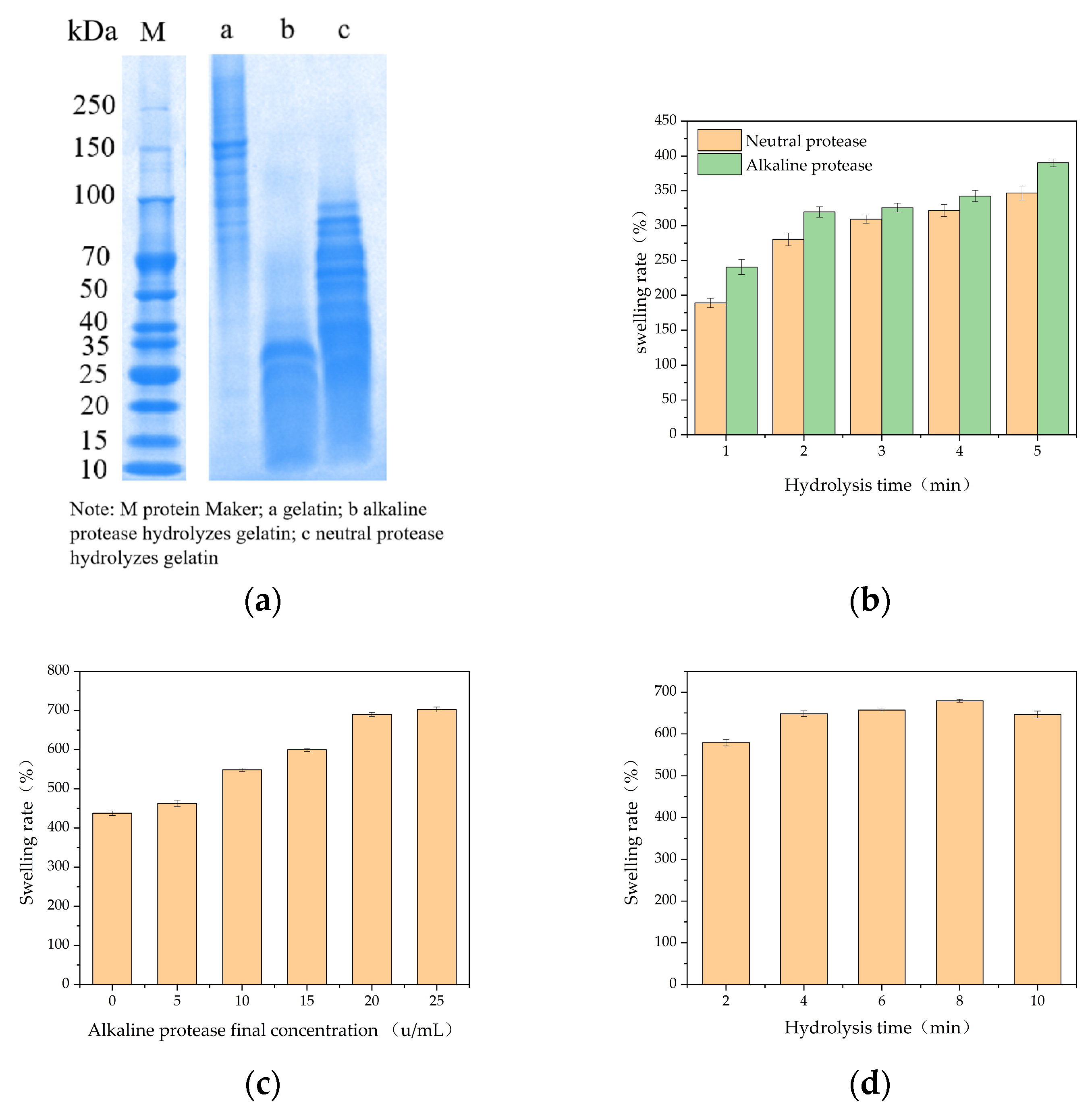 Polymers 16 00895 g002