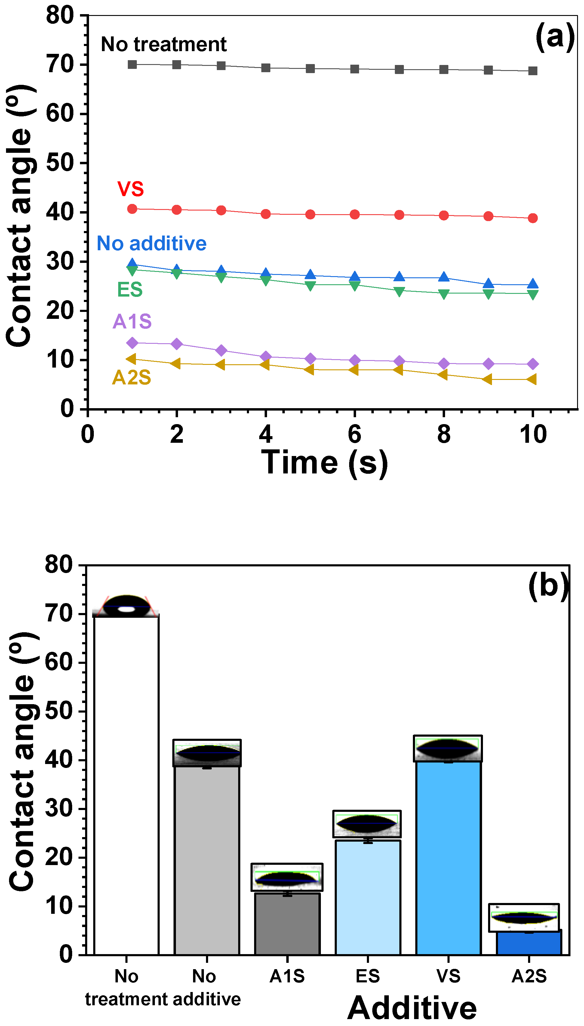 Polymers 16 00896 g007
