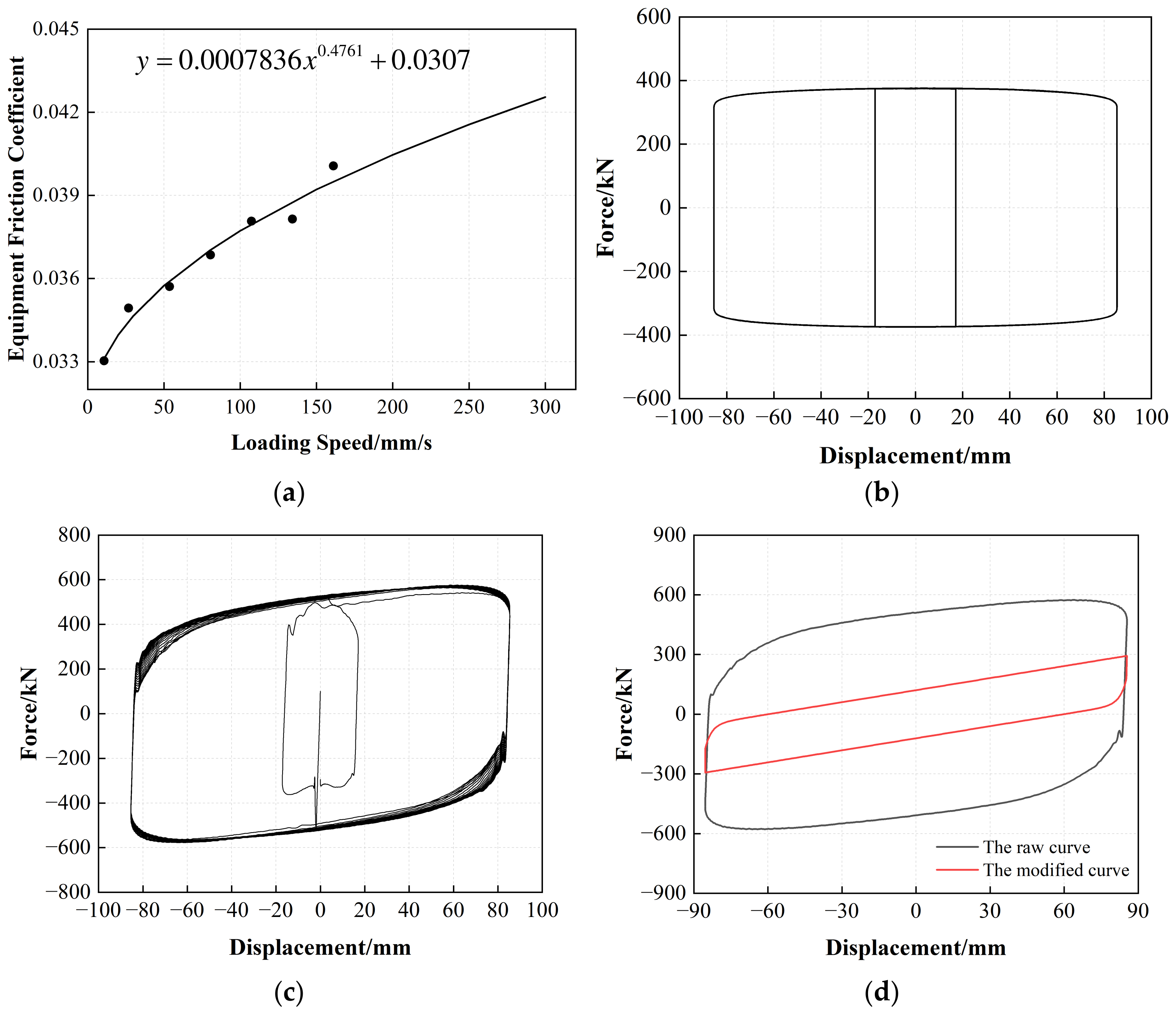 Polymers 16 00903 g010