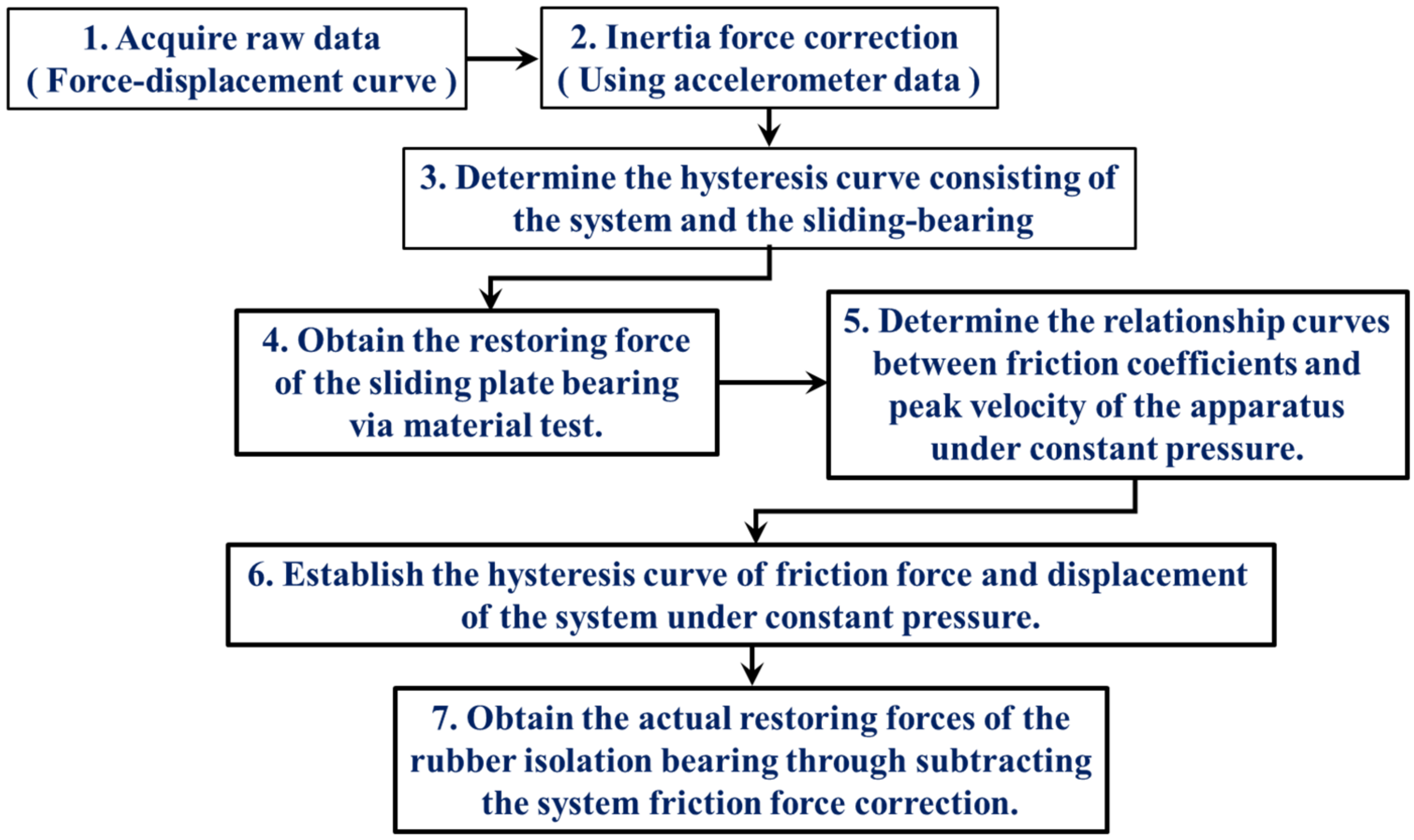 Polymers 16 00903 g011