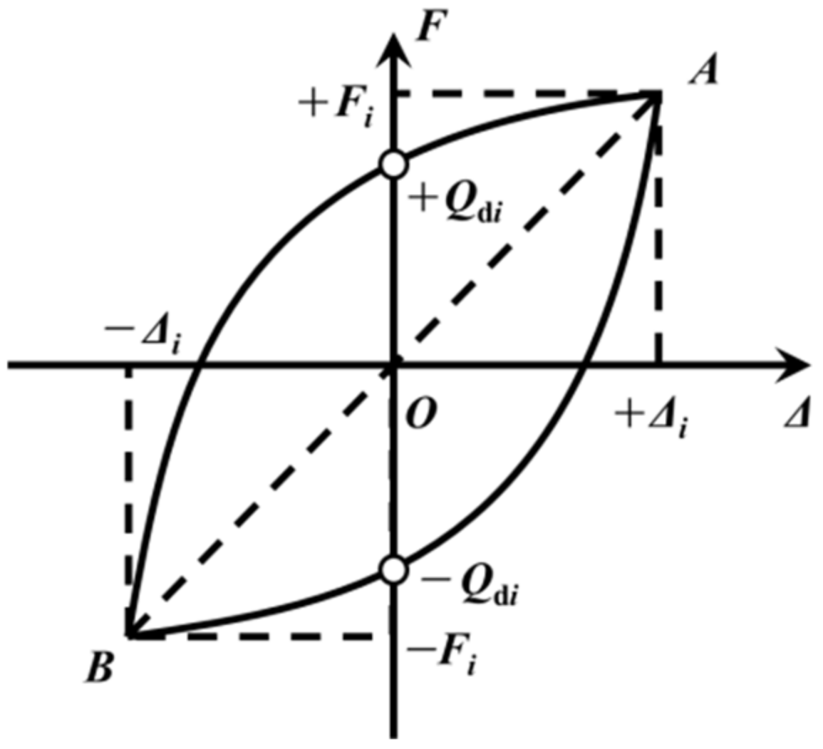 Polymers 16 00903 g012