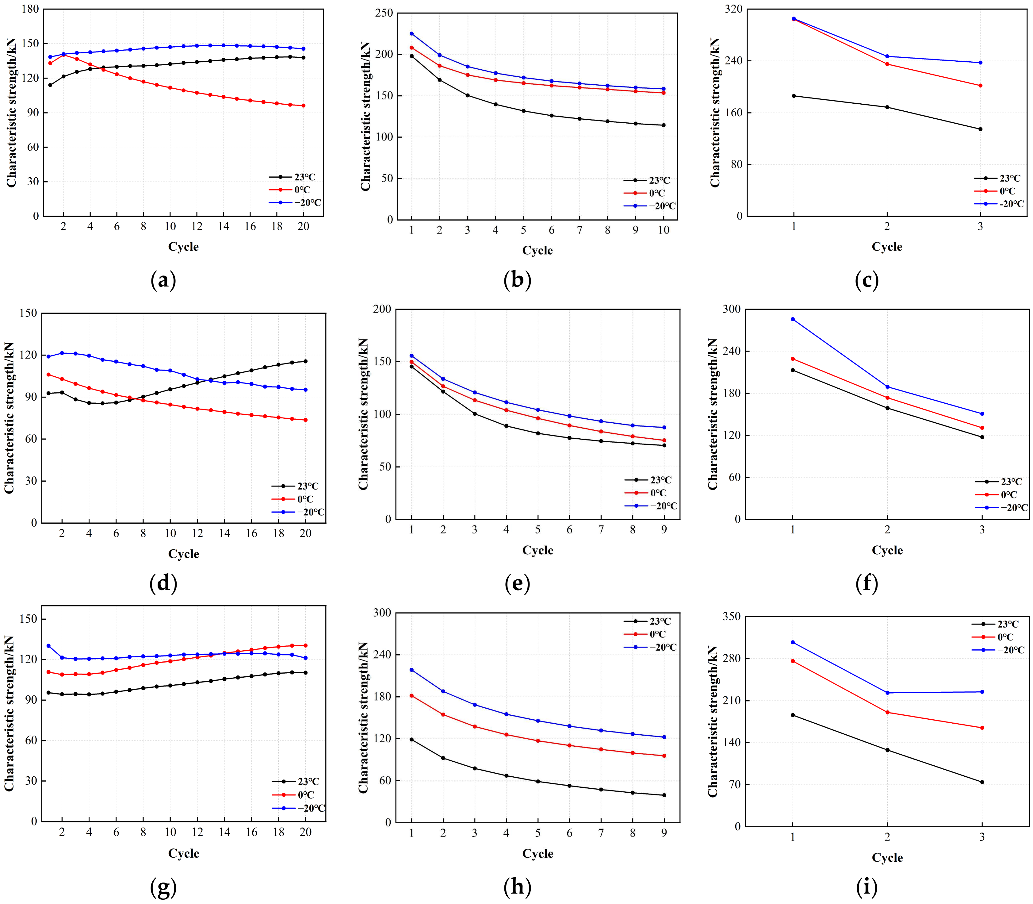 Polymers 16 00903 g013