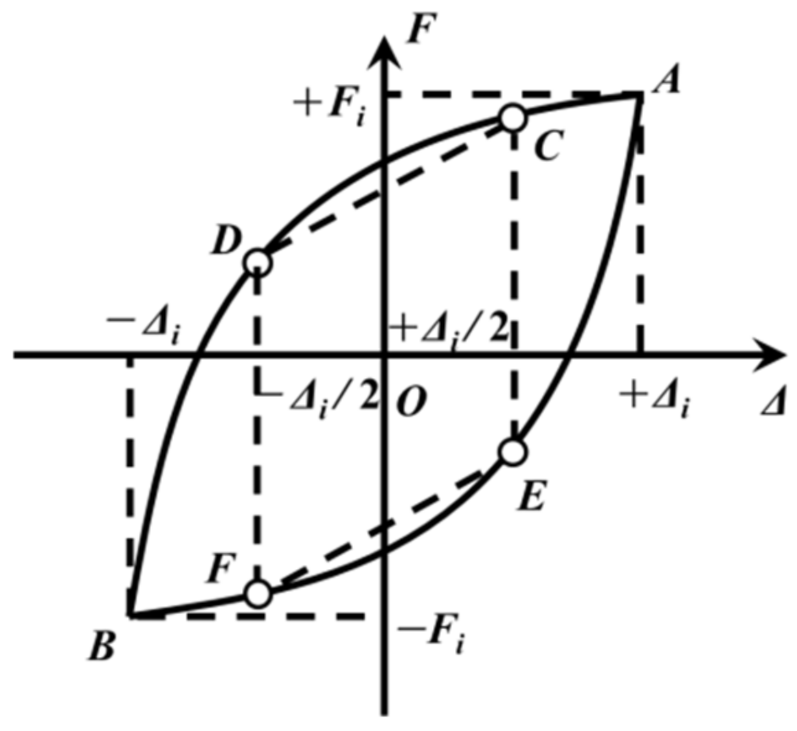 Polymers 16 00903 g015