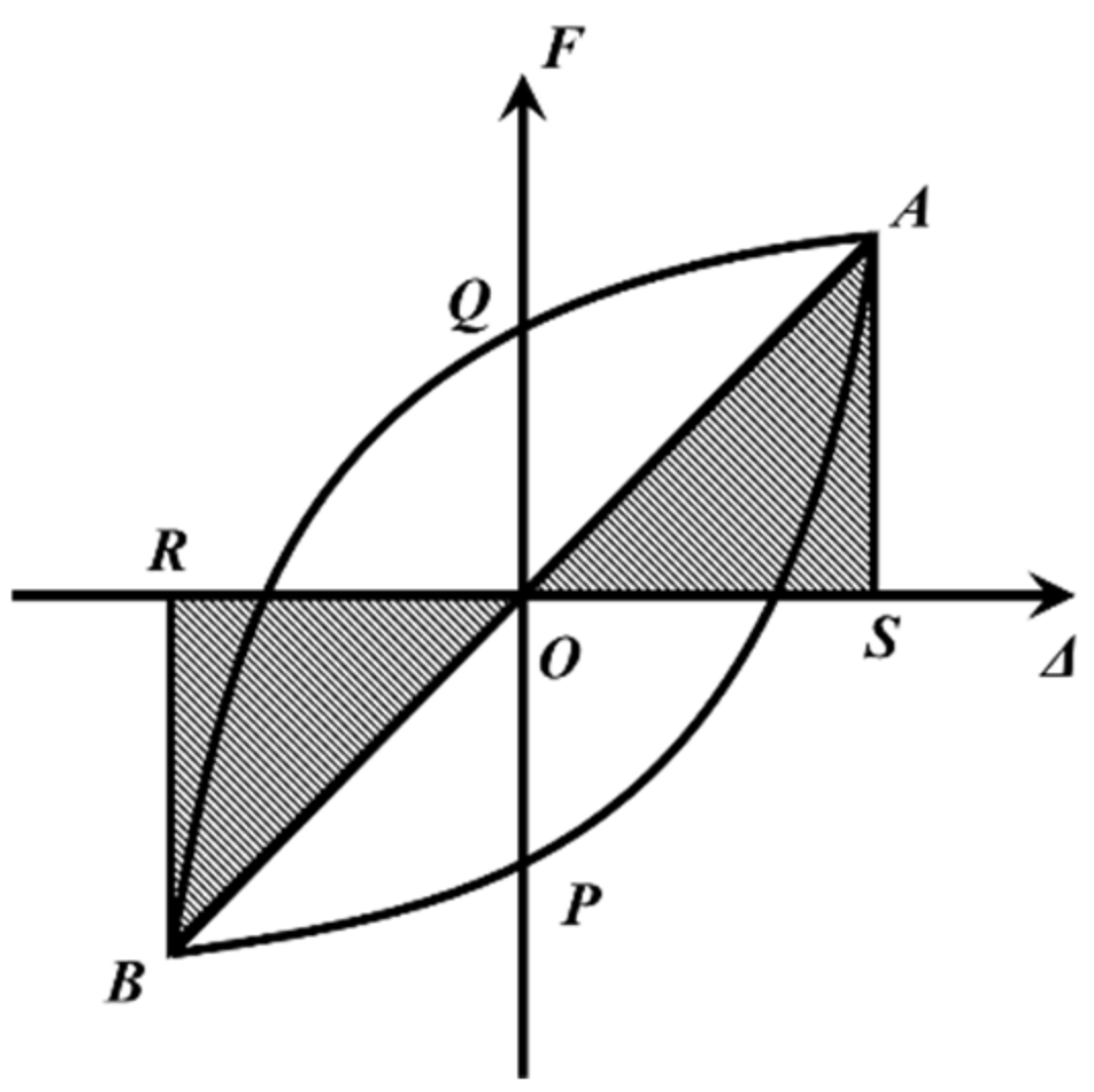 Polymers 16 00903 g022