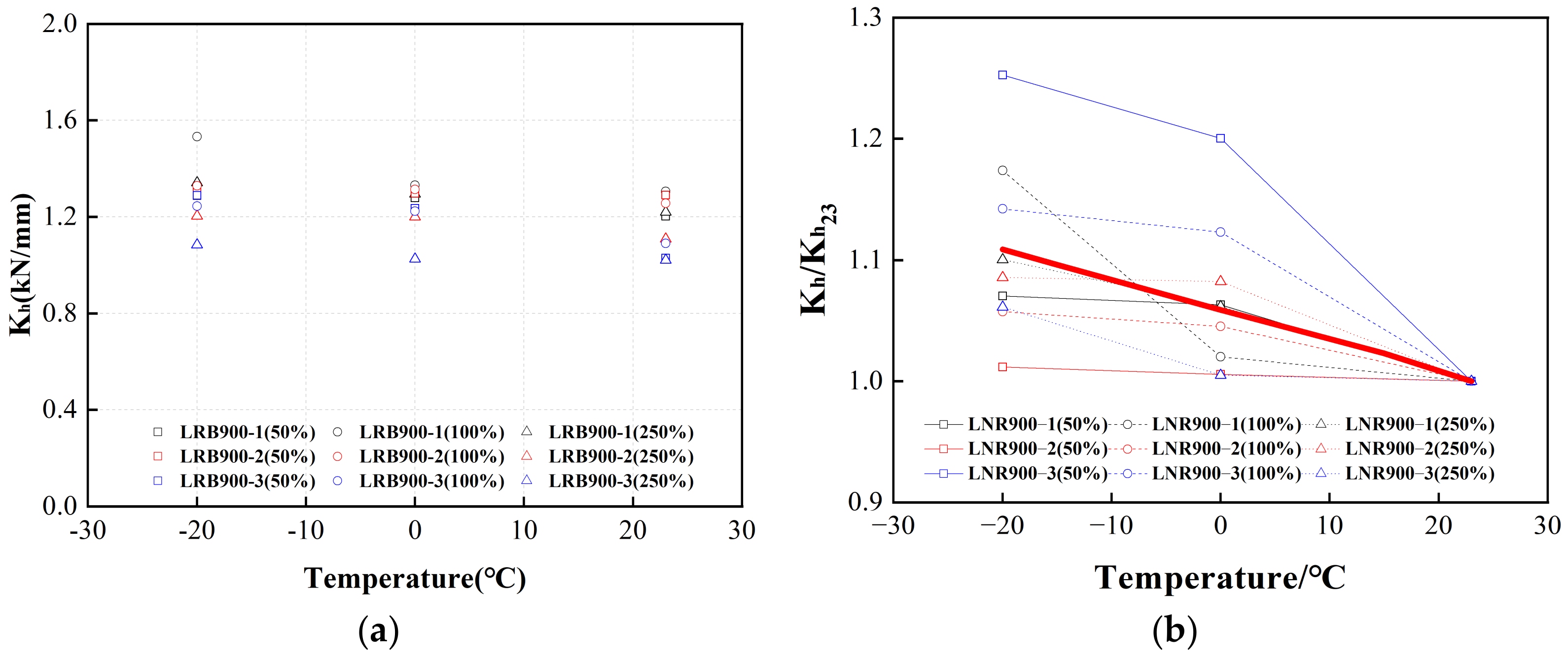 Polymers 16 00903 g028