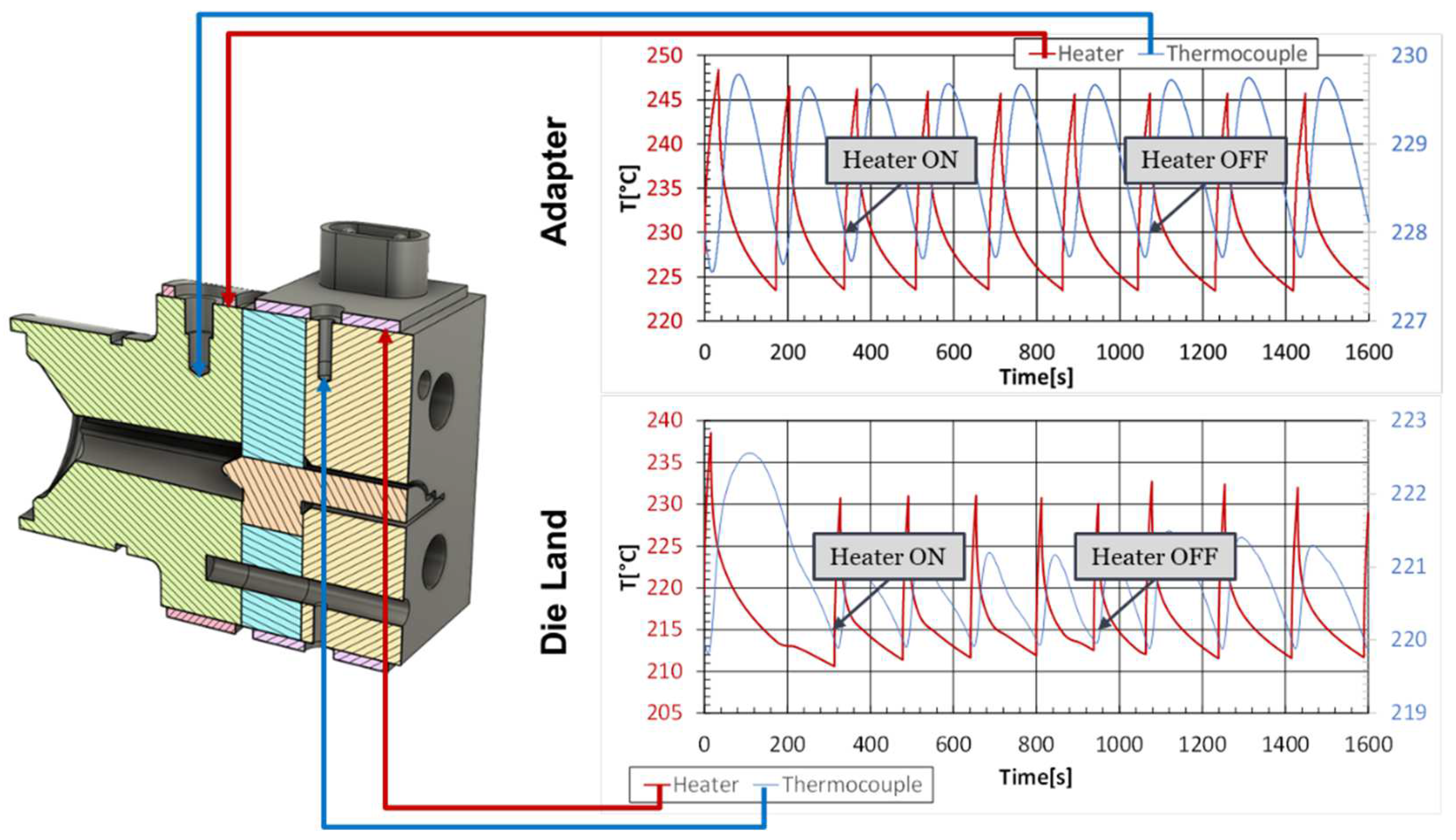 Polymers 16 00904 g009