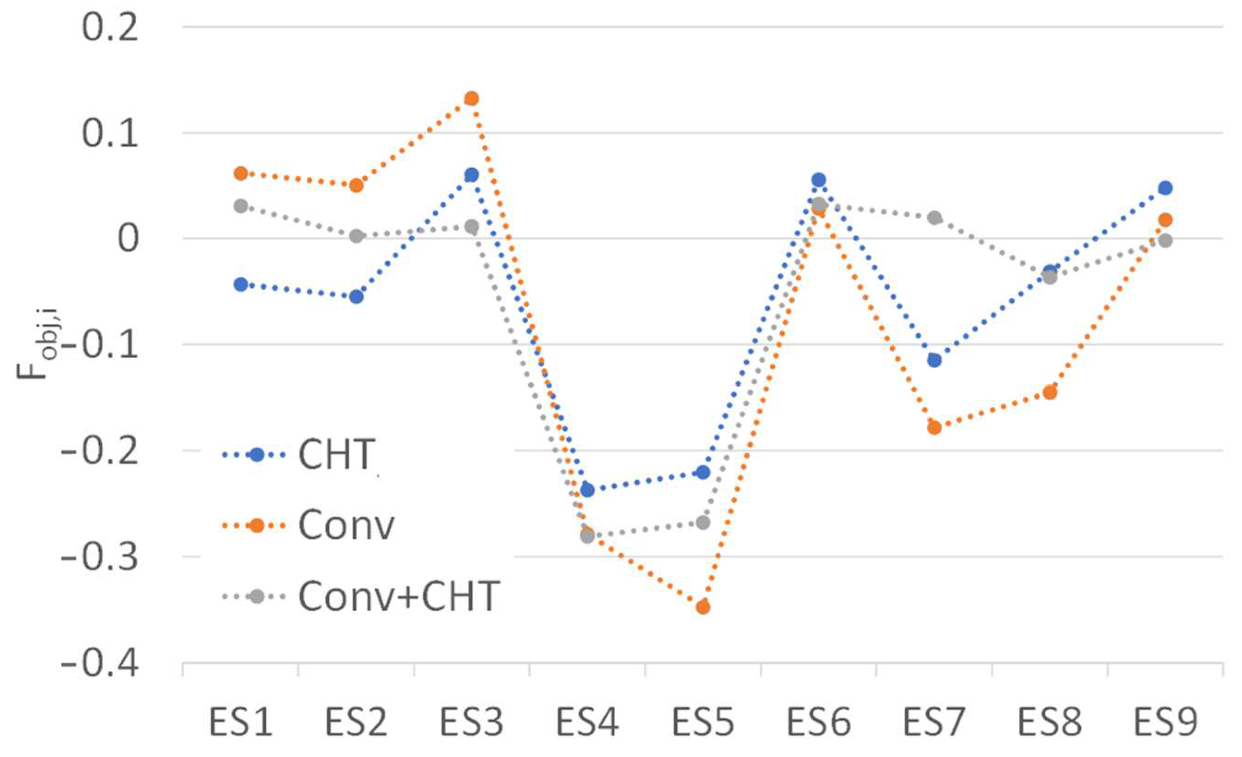 Polymers 16 00904 g014