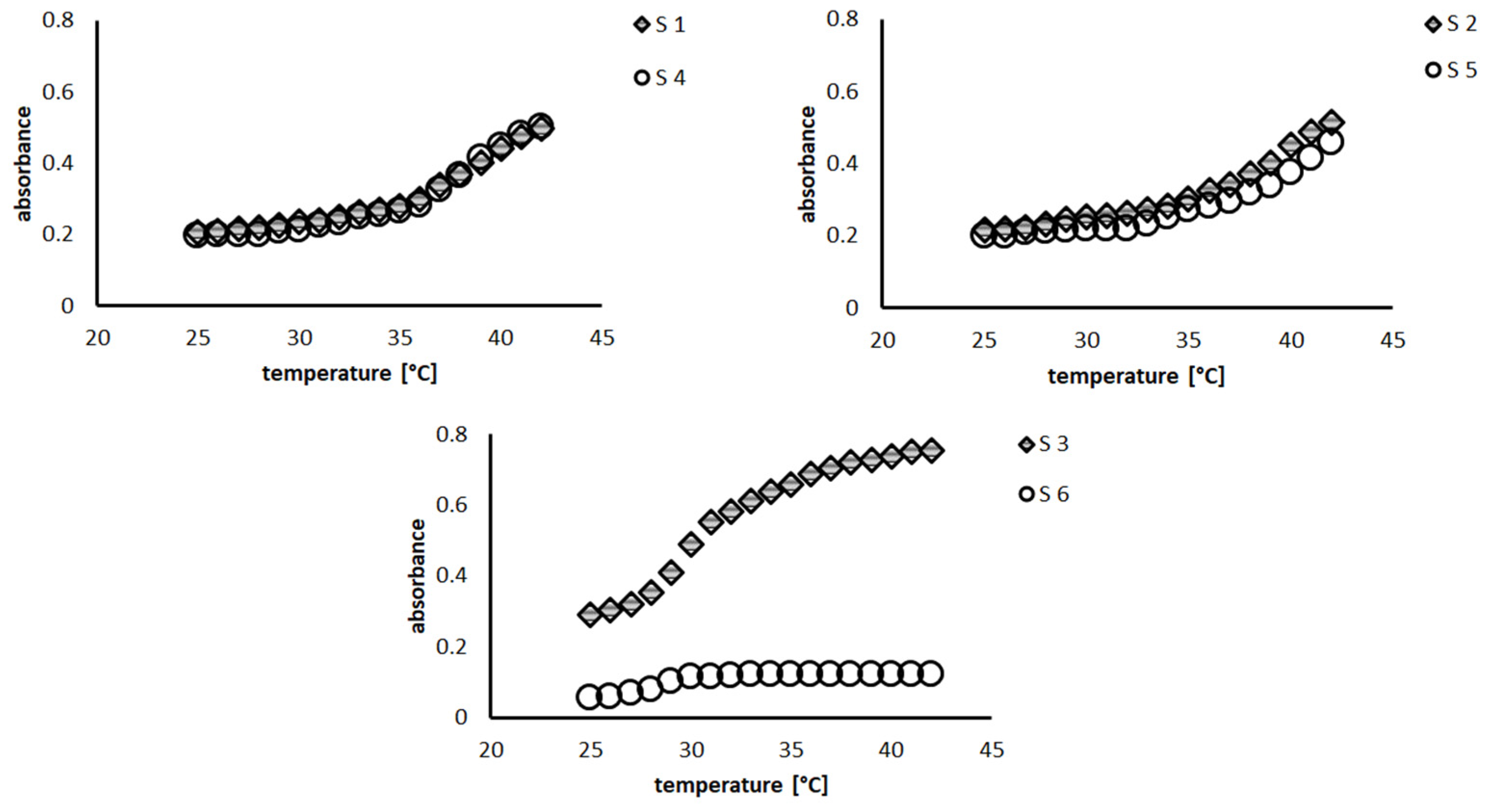 Polymers 16 00907 g004