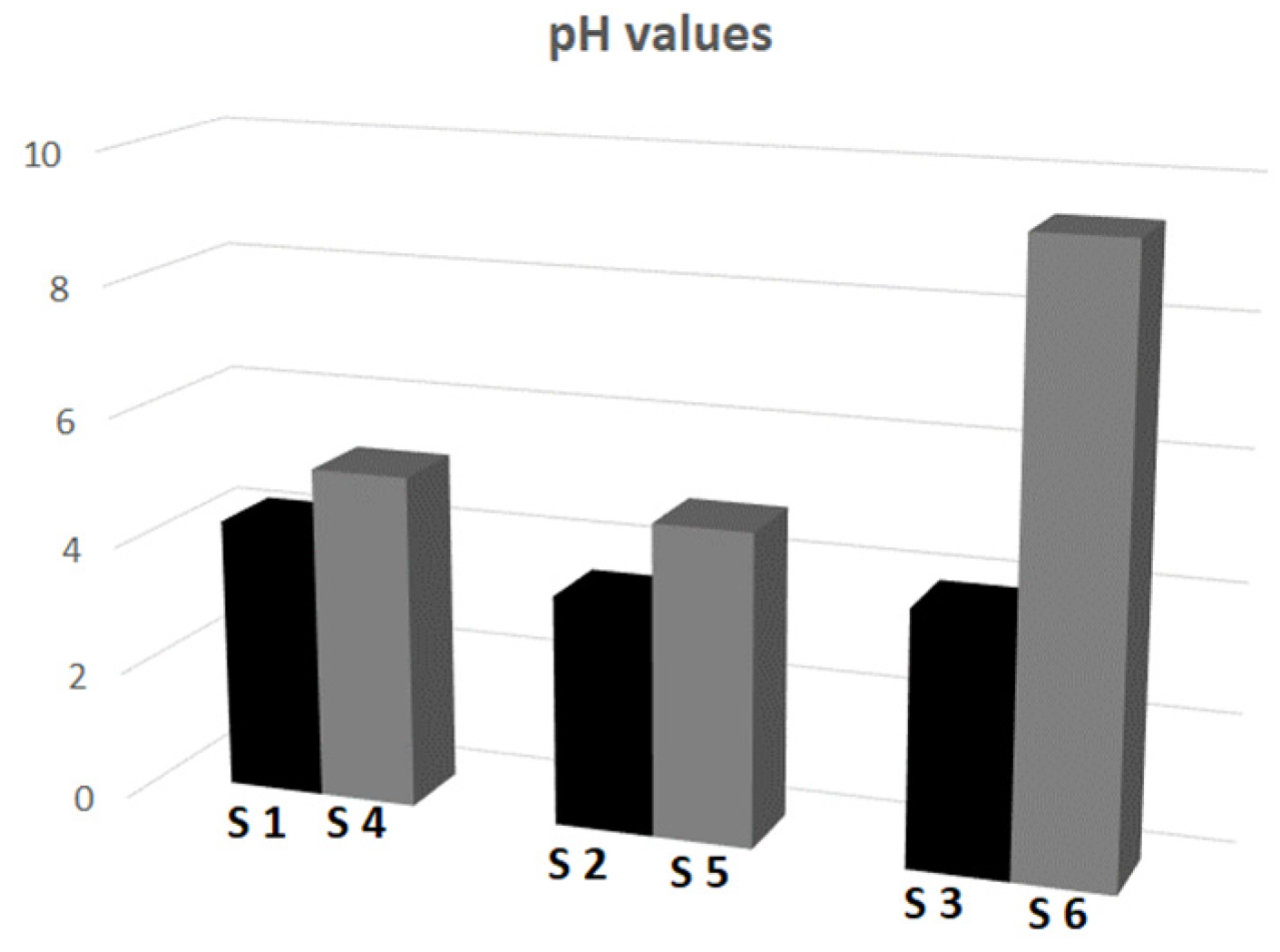 Polymers 16 00907 g008