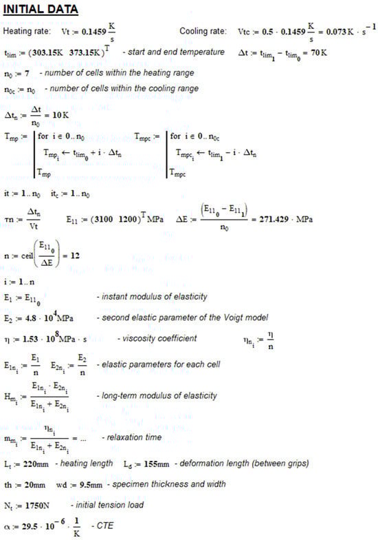 Polymers 16 00910 g0a1