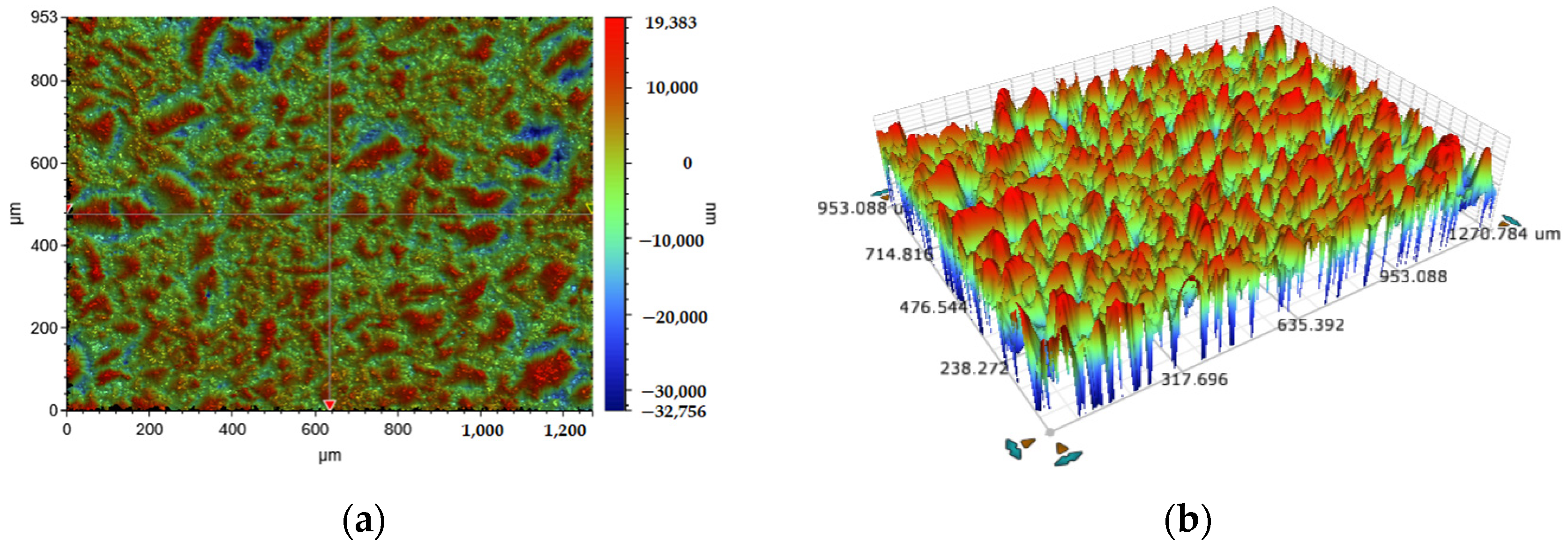 Polymers 16 00912 g002