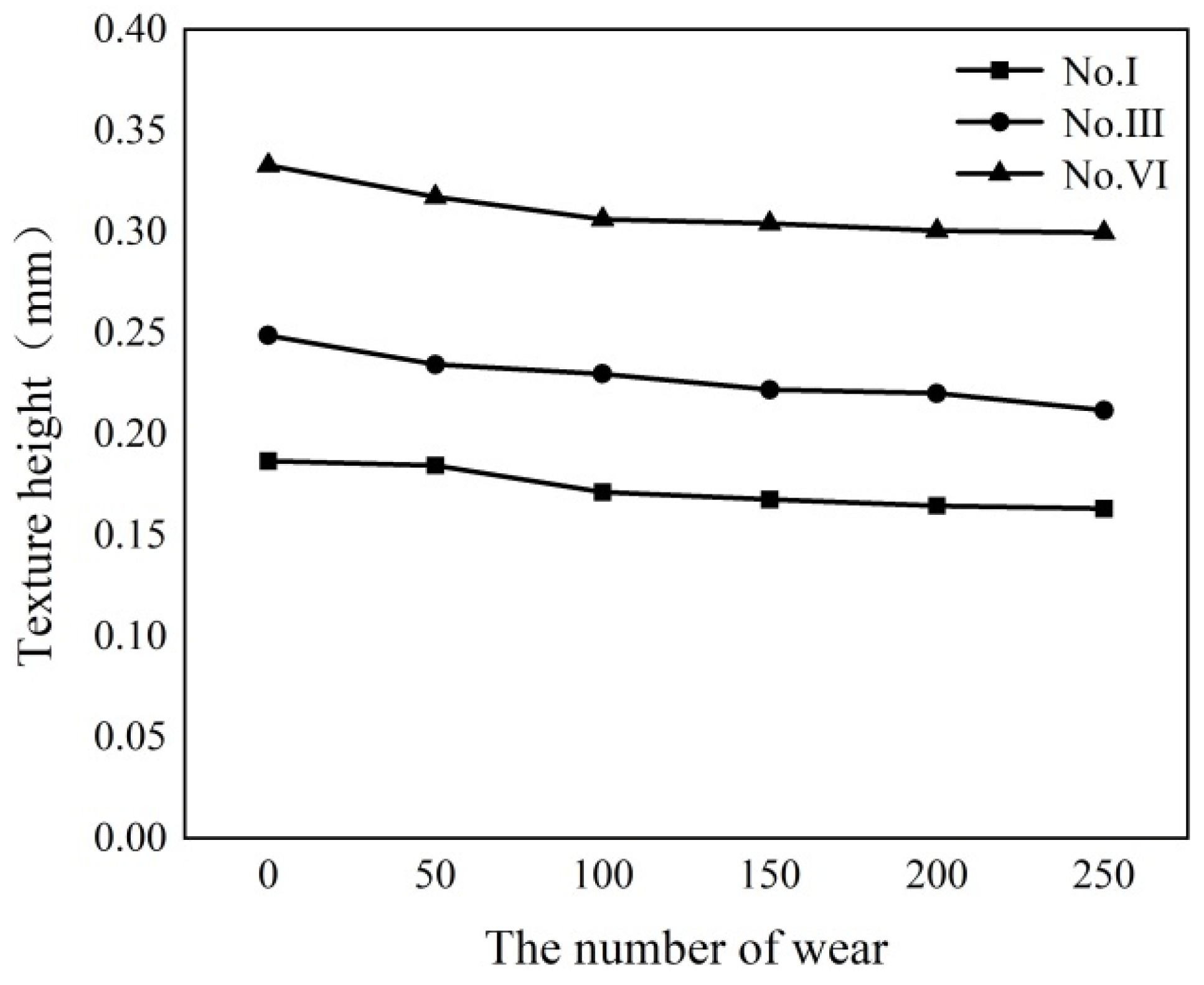 Polymers 16 00912 g009