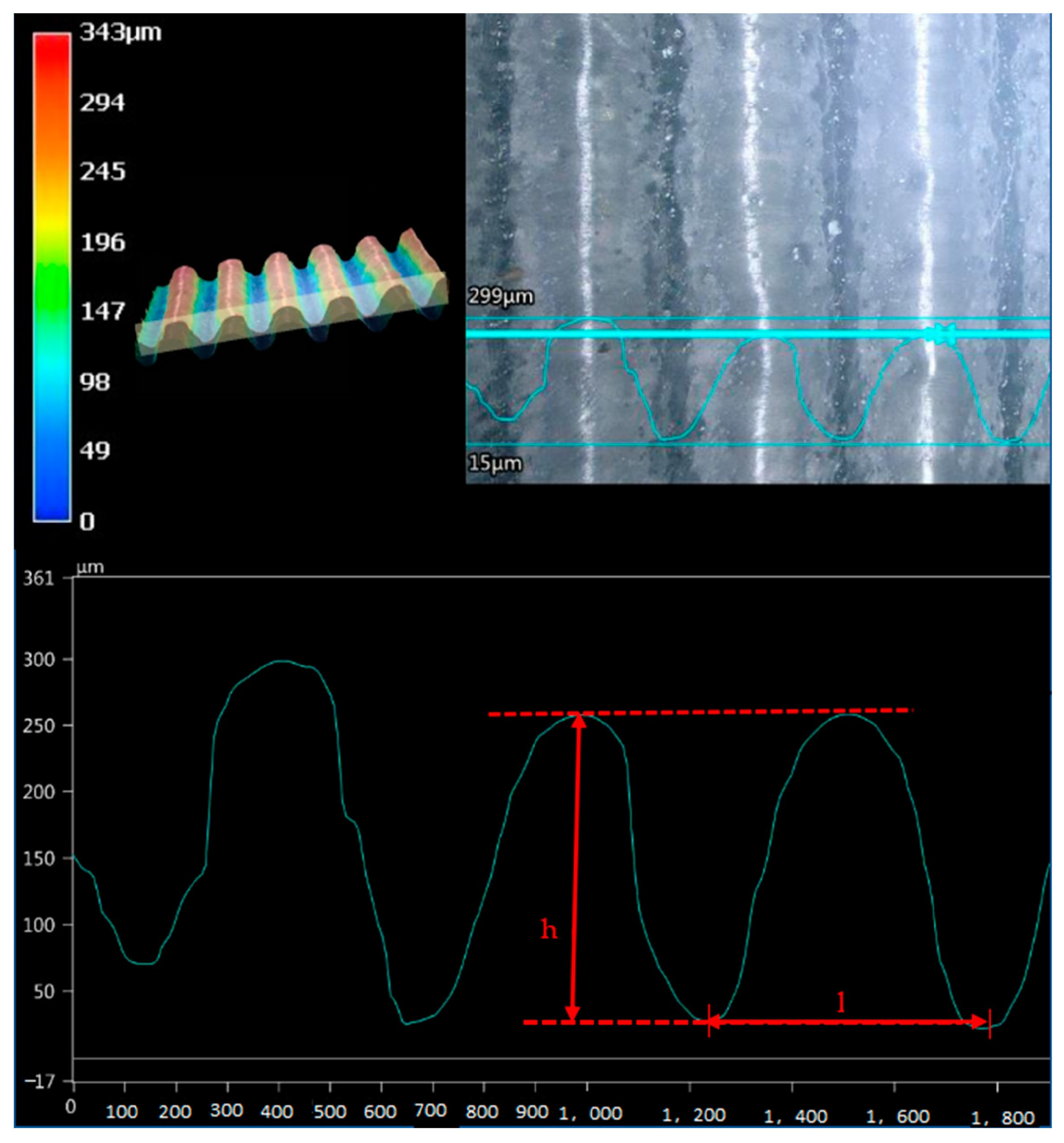 Polymers 16 00912 g017