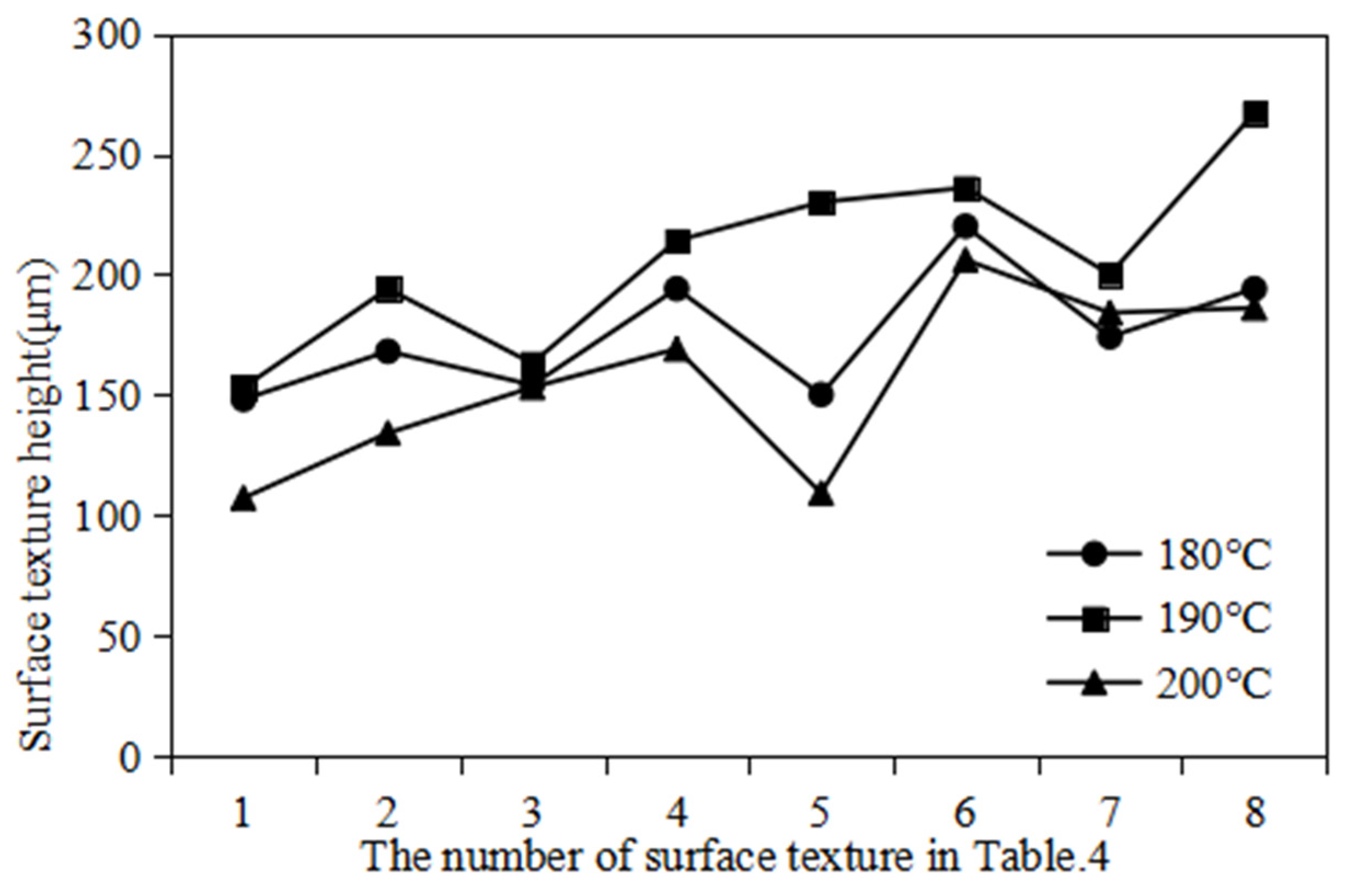 Polymers 16 00912 g018