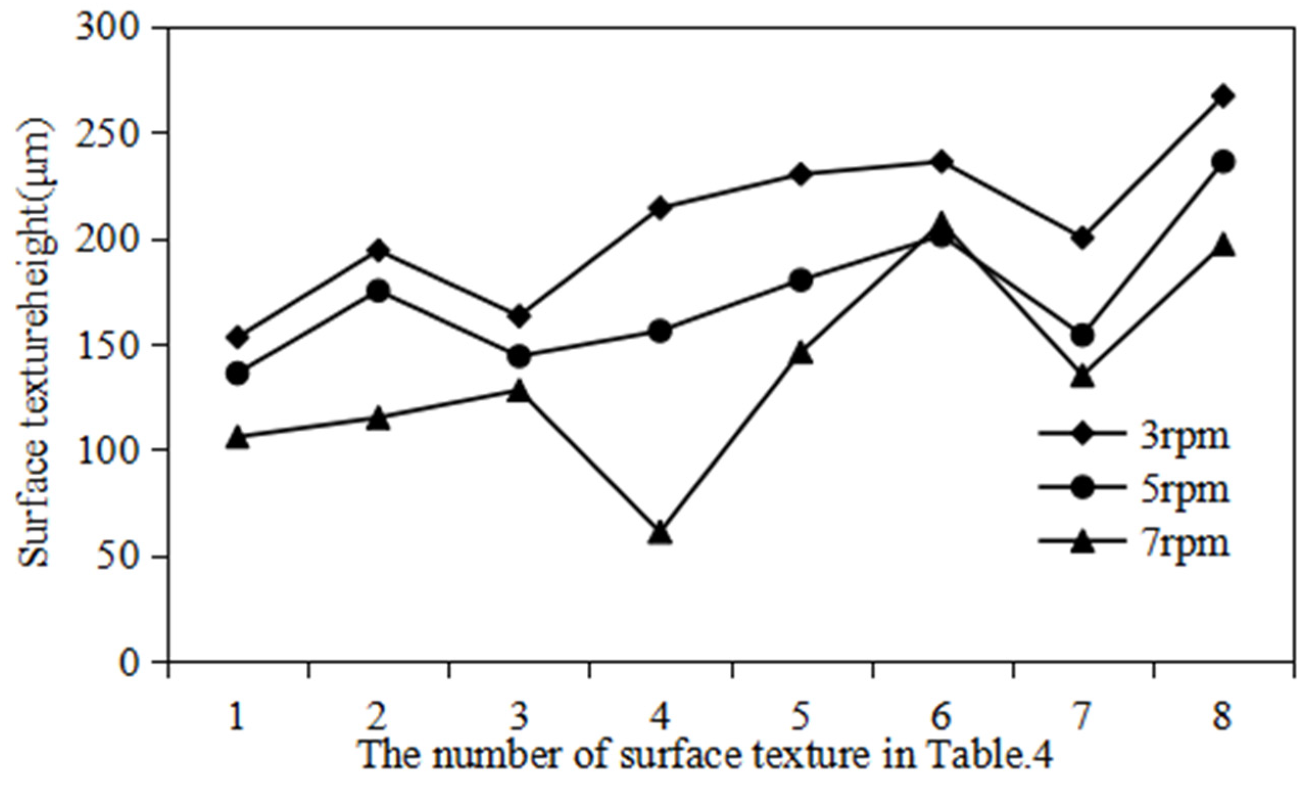 Polymers 16 00912 g020
