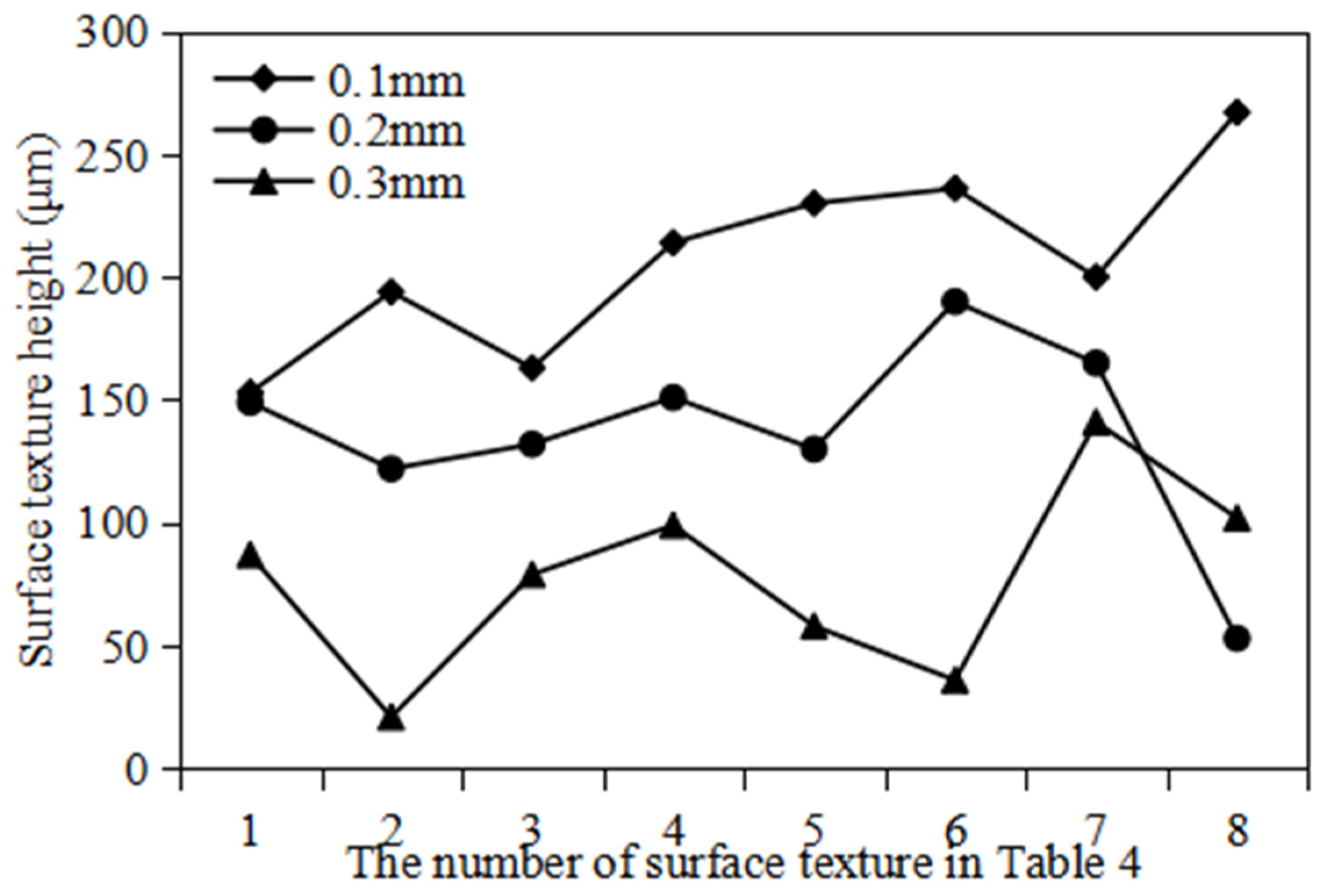 Polymers 16 00912 g022