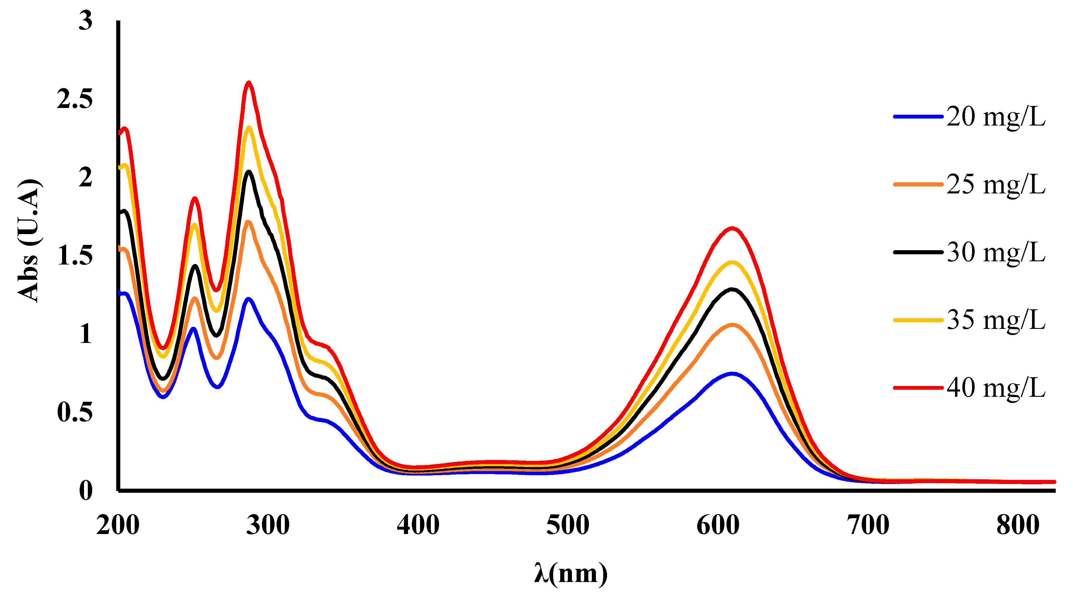 Polymers 16 00920 g002