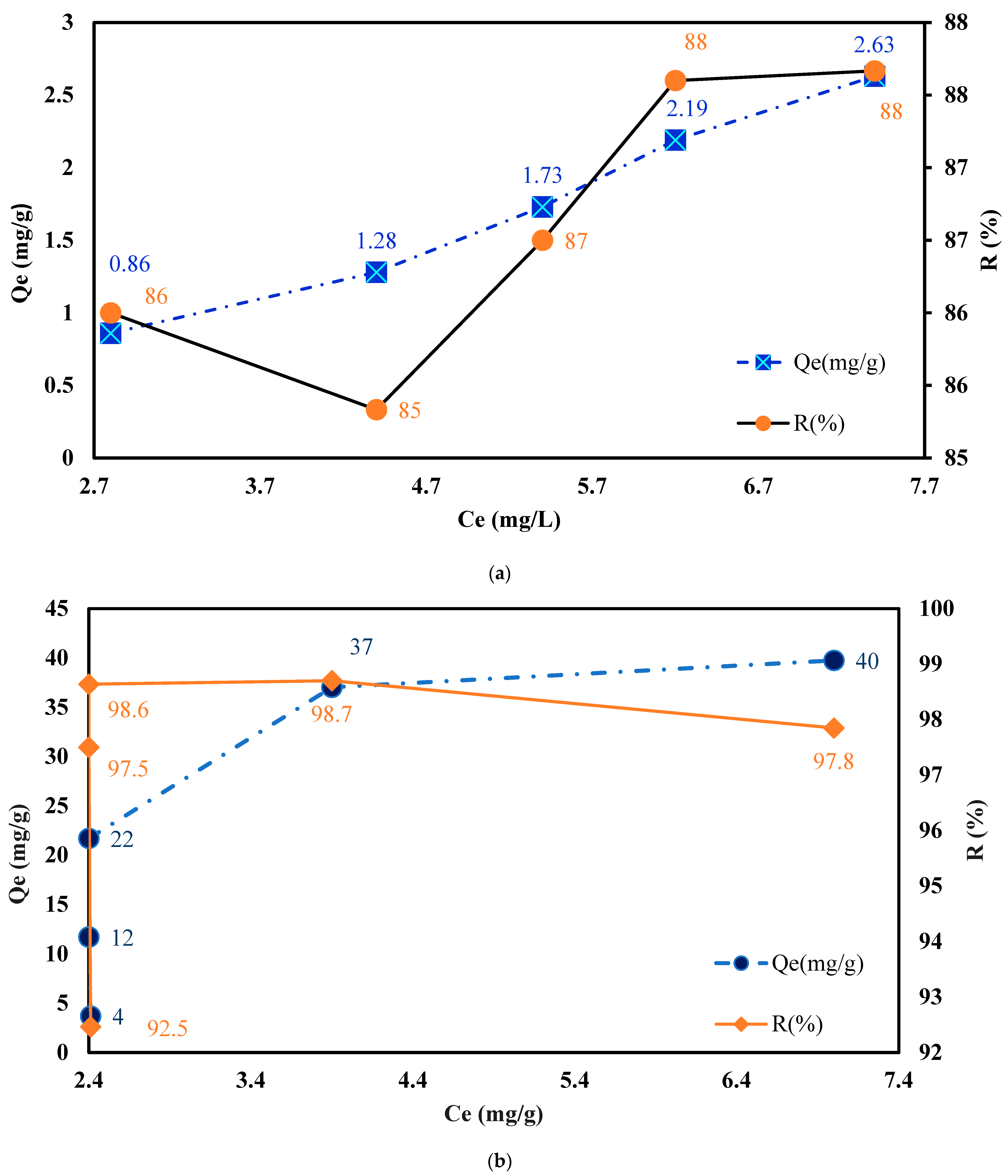 Polymers 16 00920 g006